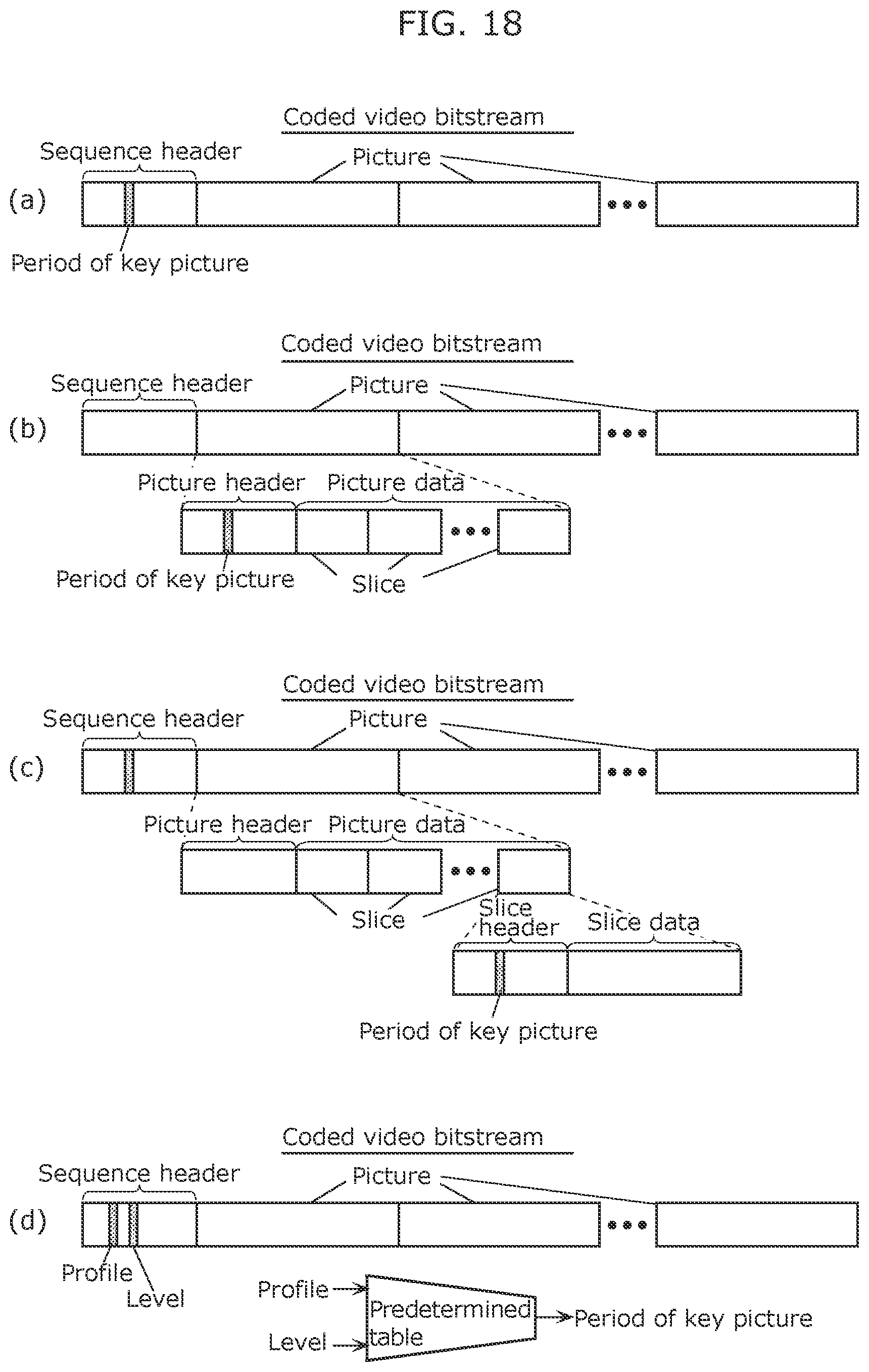 Patent US11818391 Figure 15 – Video encoding method and video decoding method