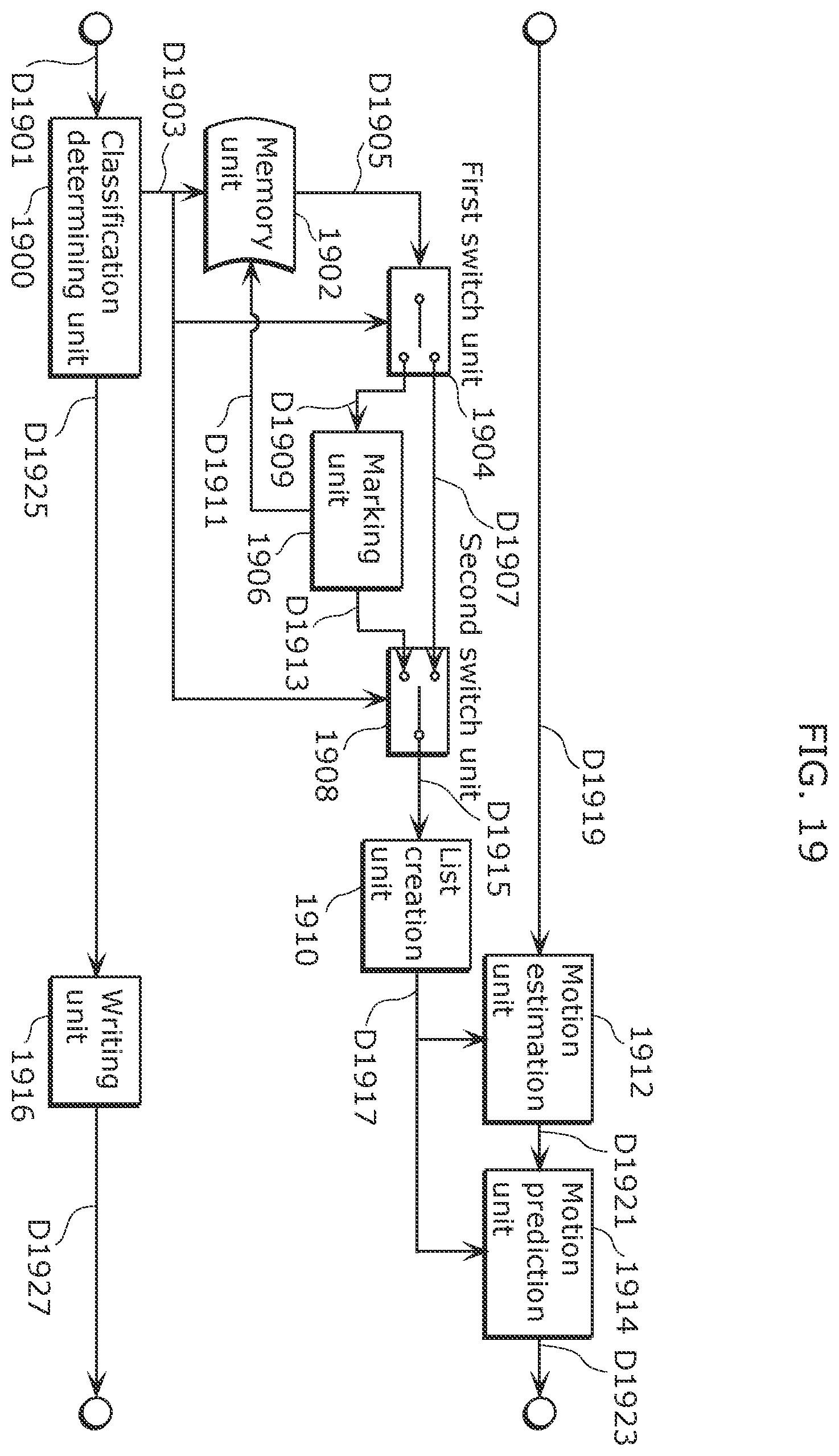 Patent US11818391 Figure 16 – Video encoding method and video decoding method