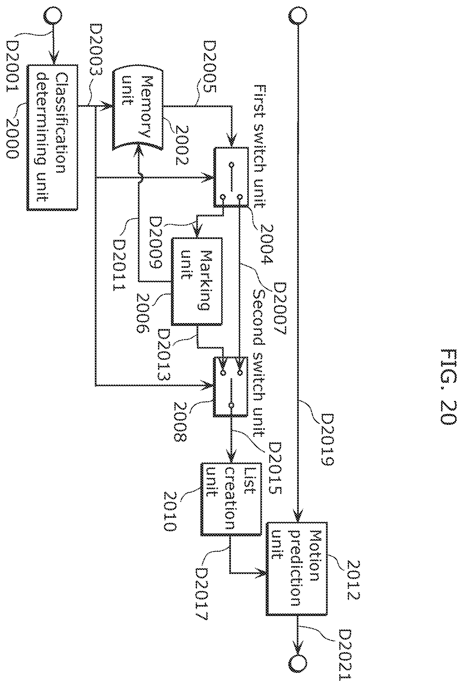 Patent US11818391 Figure 17 – Video encoding method and video decoding method