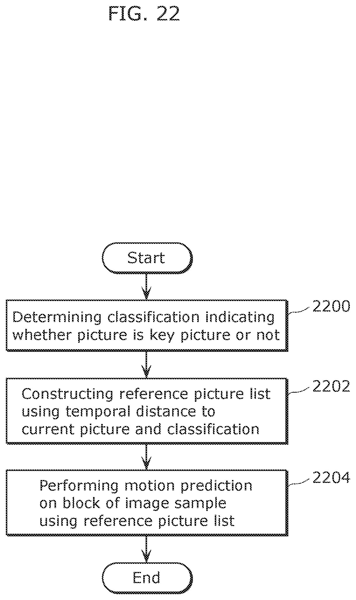 Patent US11818391 Figure 19 – Video encoding method and video decoding method