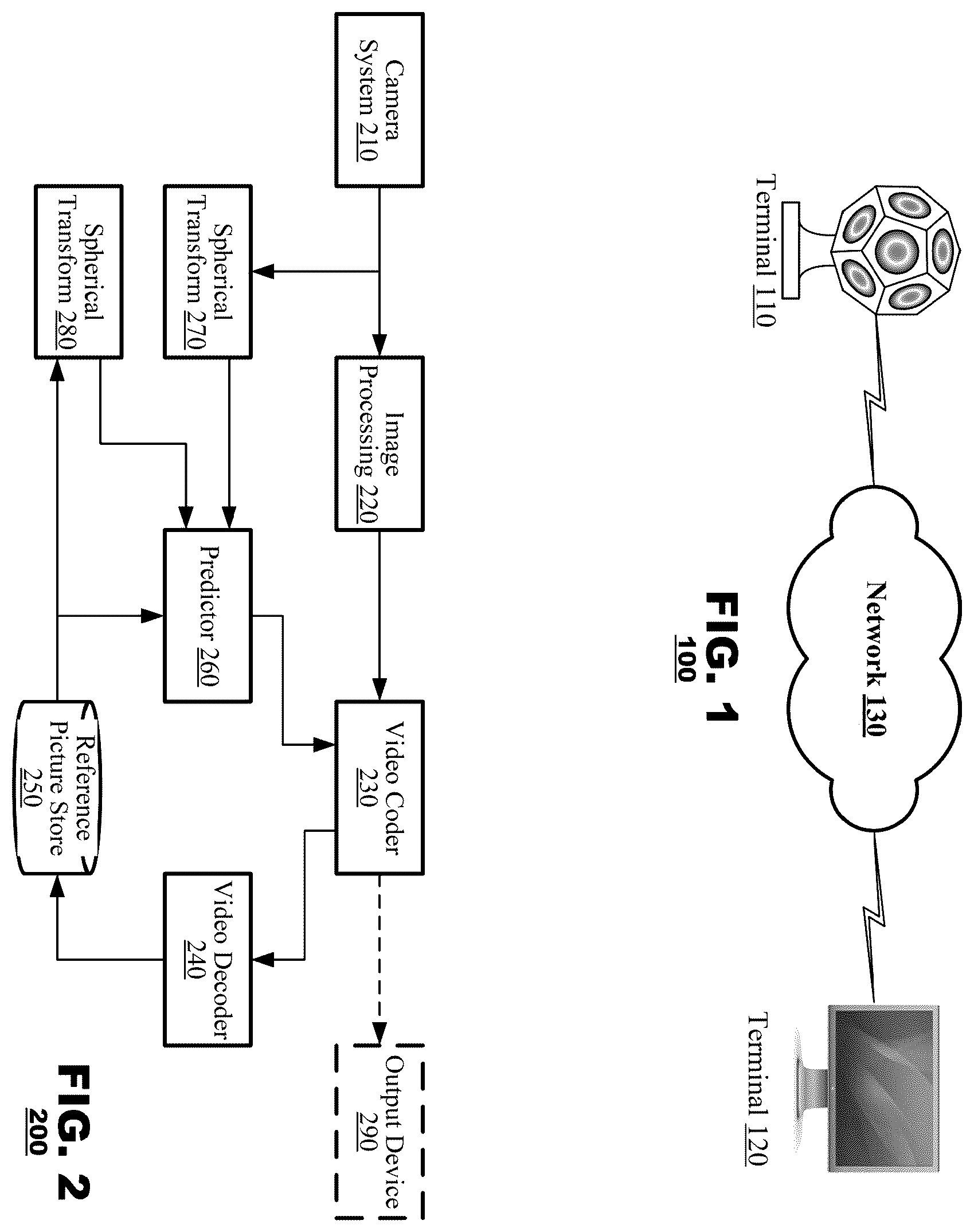 Patent US11818394 Figure 1 – Sphere projected motion estimation/compensation and mode decision