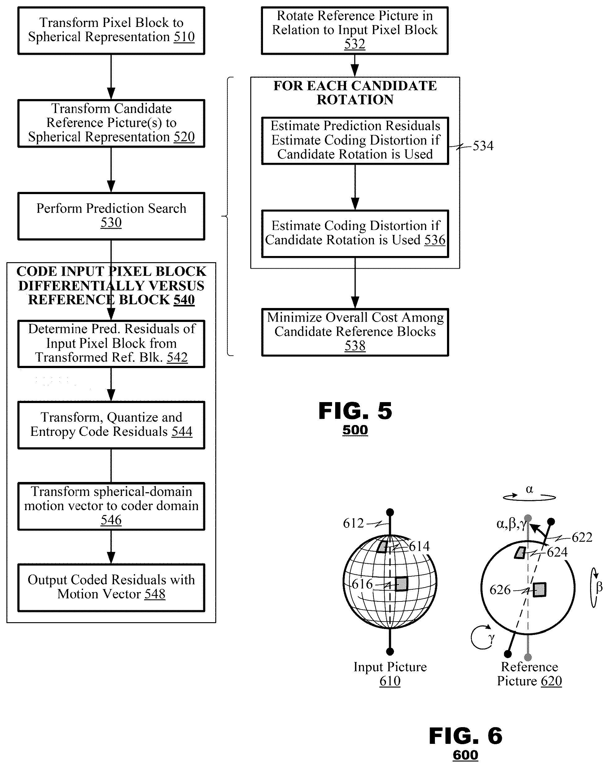 Patent US11818394 Figure 3 – Sphere projected motion estimation/compensation and mode decision