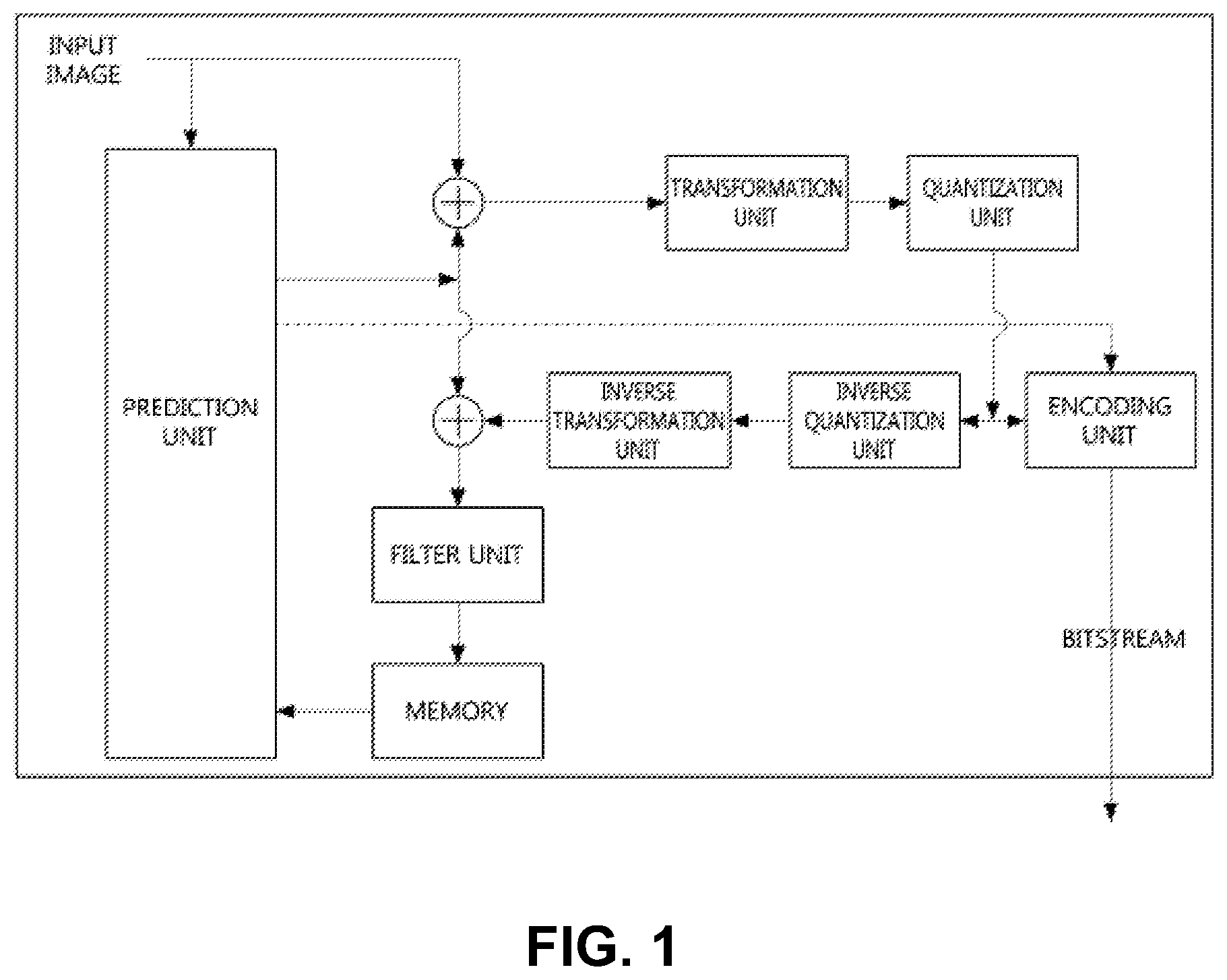 Patent US11818396 Figure 1 – Method and apparatus of encoding/decoding image data based on tree structure-based block division