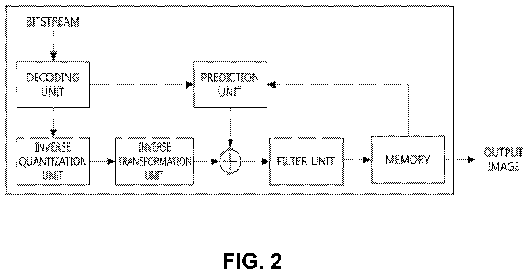 Patent US11818396 Figure 2 – Method and apparatus of encoding/decoding image data based on tree structure-based block division