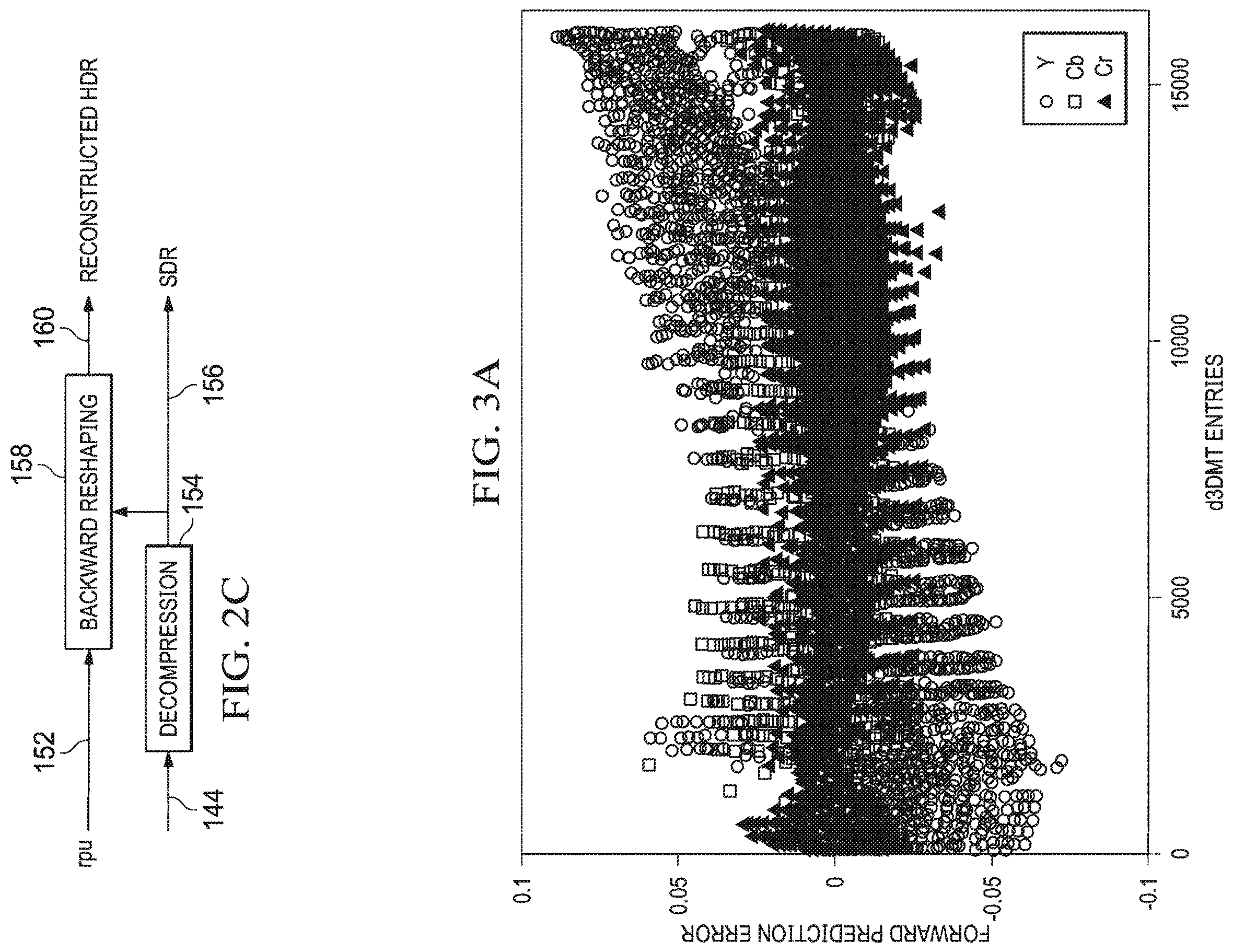 Patent US11818400 Figure 4 – Adjustable trade-off between quality and computation complexity in video codecs