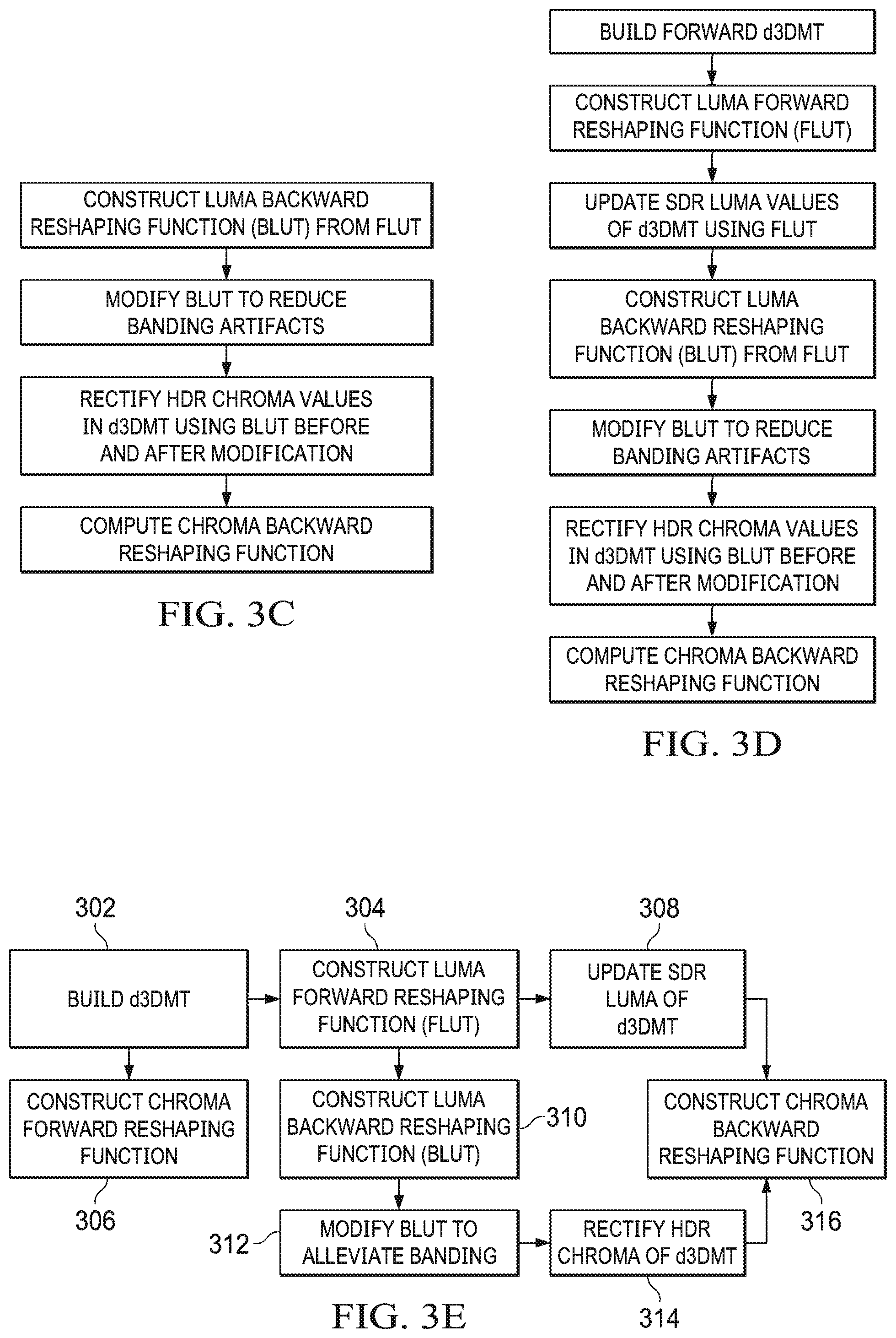 Patent US11818400 Figure 6 – Adjustable trade-off between quality and computation complexity in video codecs