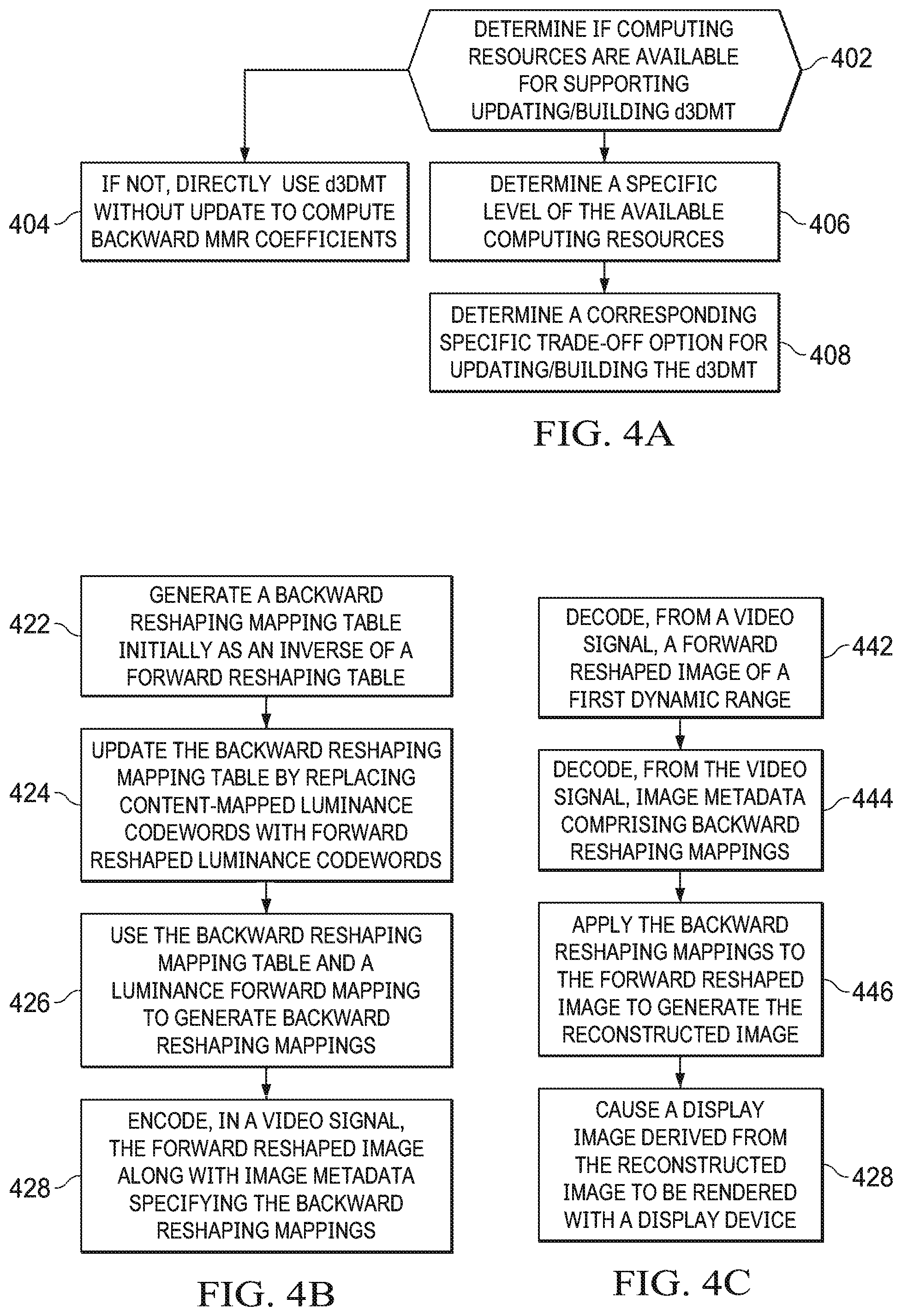 Patent US11818400 Figure 7 – Adjustable trade-off between quality and computation complexity in video codecs
