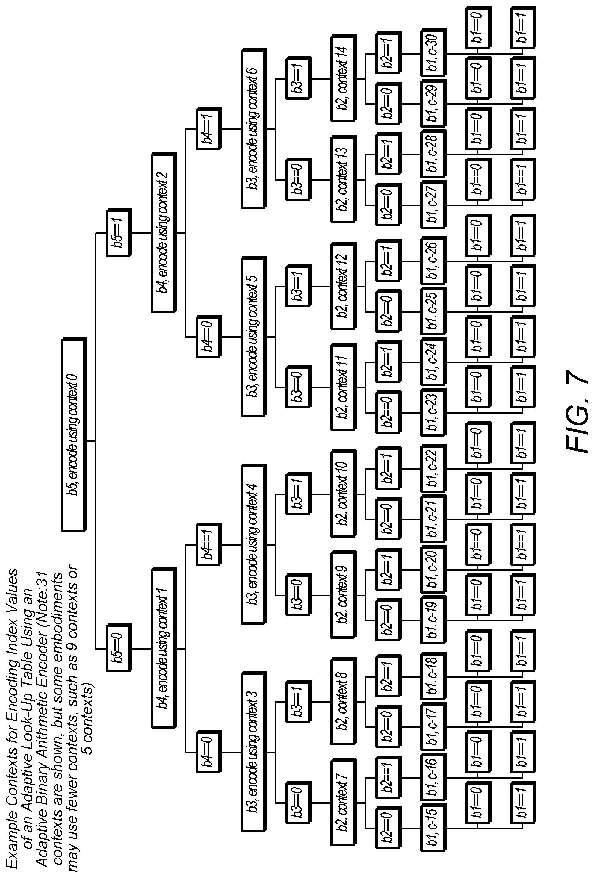Patent US11818401 Figure 10 – Point cloud geometry compression using octrees and binary arithmetic encoding with adaptive look-up tables