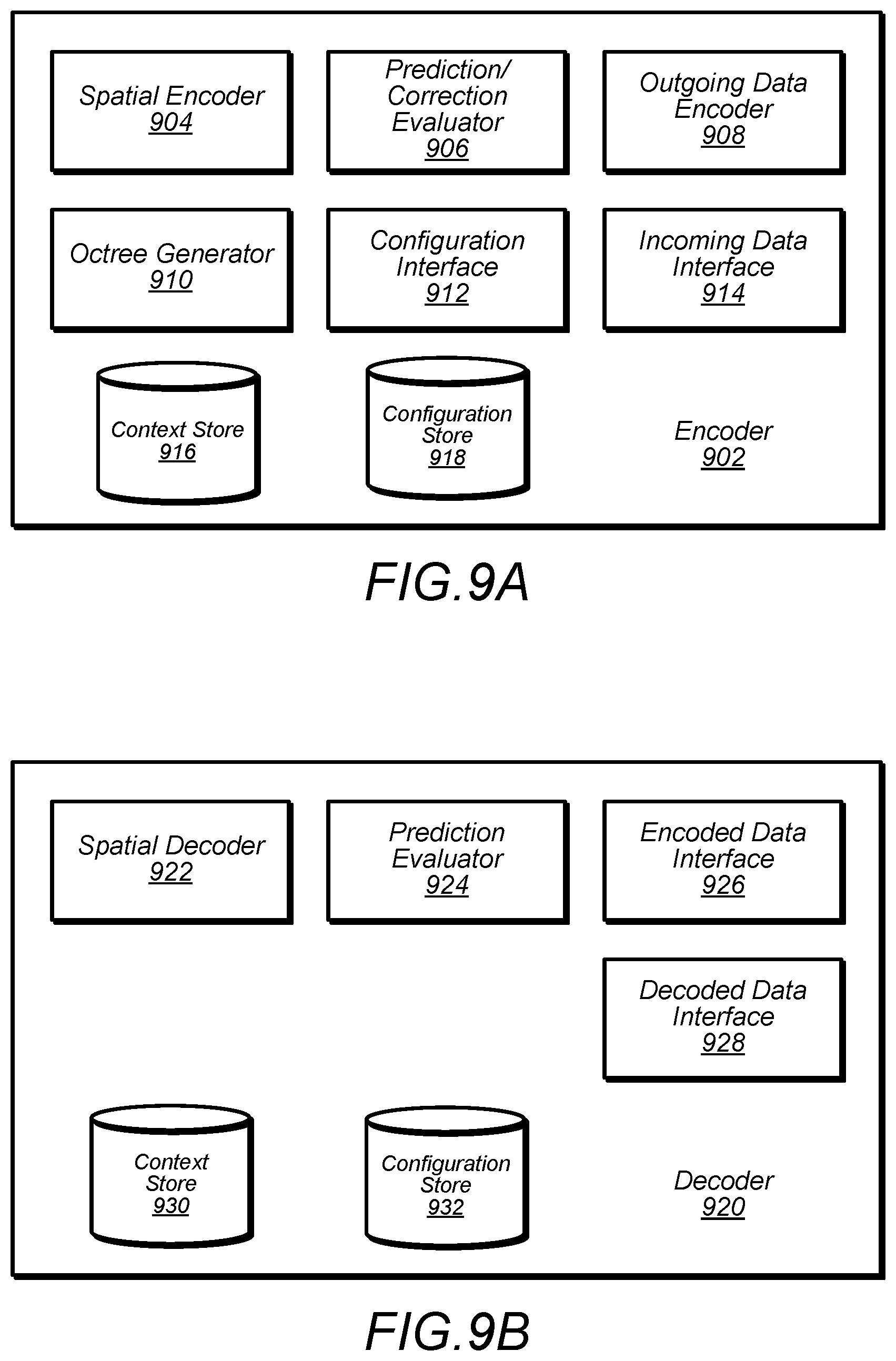 Patent US11818401 Figure 12 – Point cloud geometry compression using octrees and binary arithmetic encoding with adaptive look-up tables
