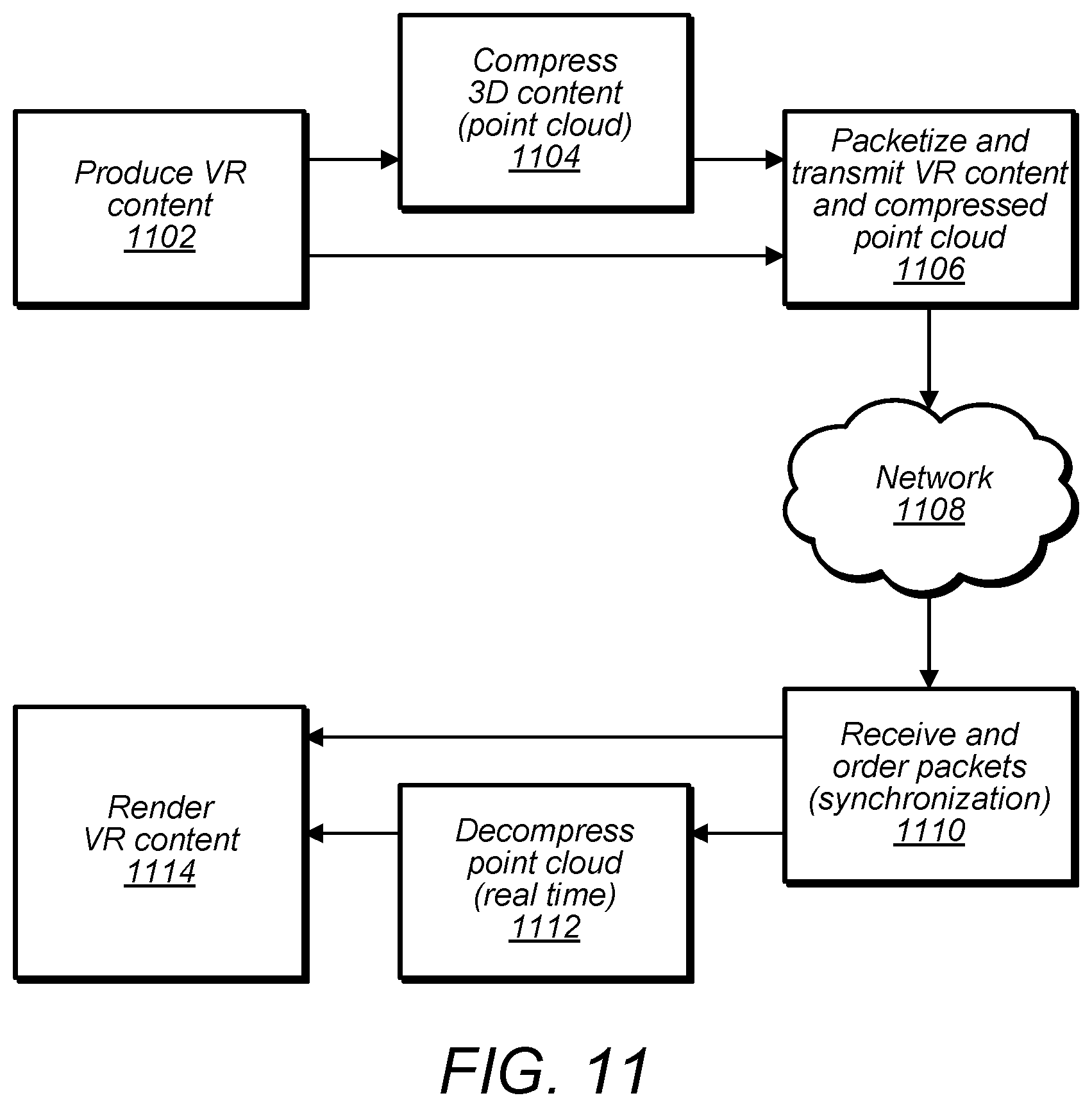 Patent US11818401 Figure 14 – Point cloud geometry compression using octrees and binary arithmetic encoding with adaptive look-up tables