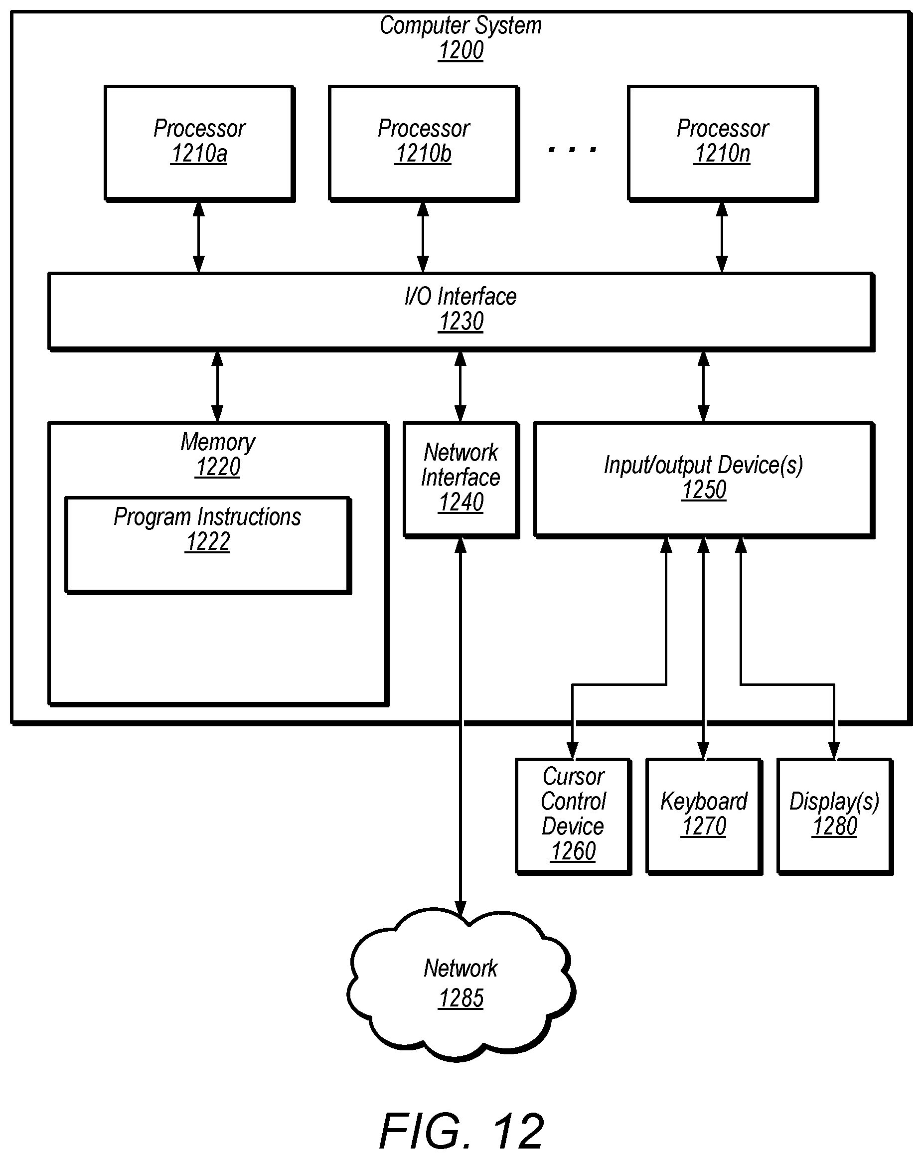Patent US11818401 Figure 15 – Point cloud geometry compression using octrees and binary arithmetic encoding with adaptive look-up tables