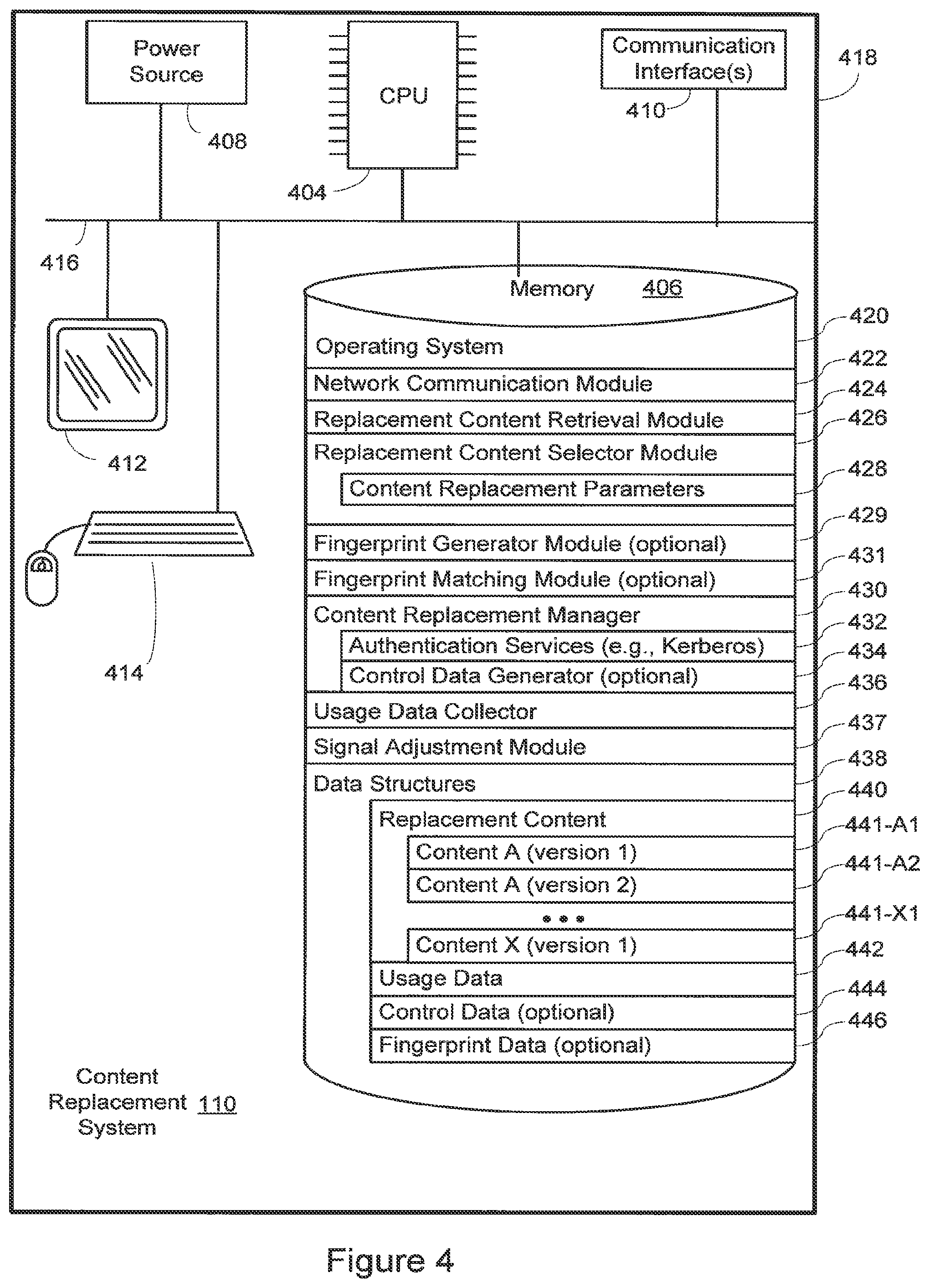 Patent US11818403 Figure 4 – Method and system for remotely controlling consumer electronic devices