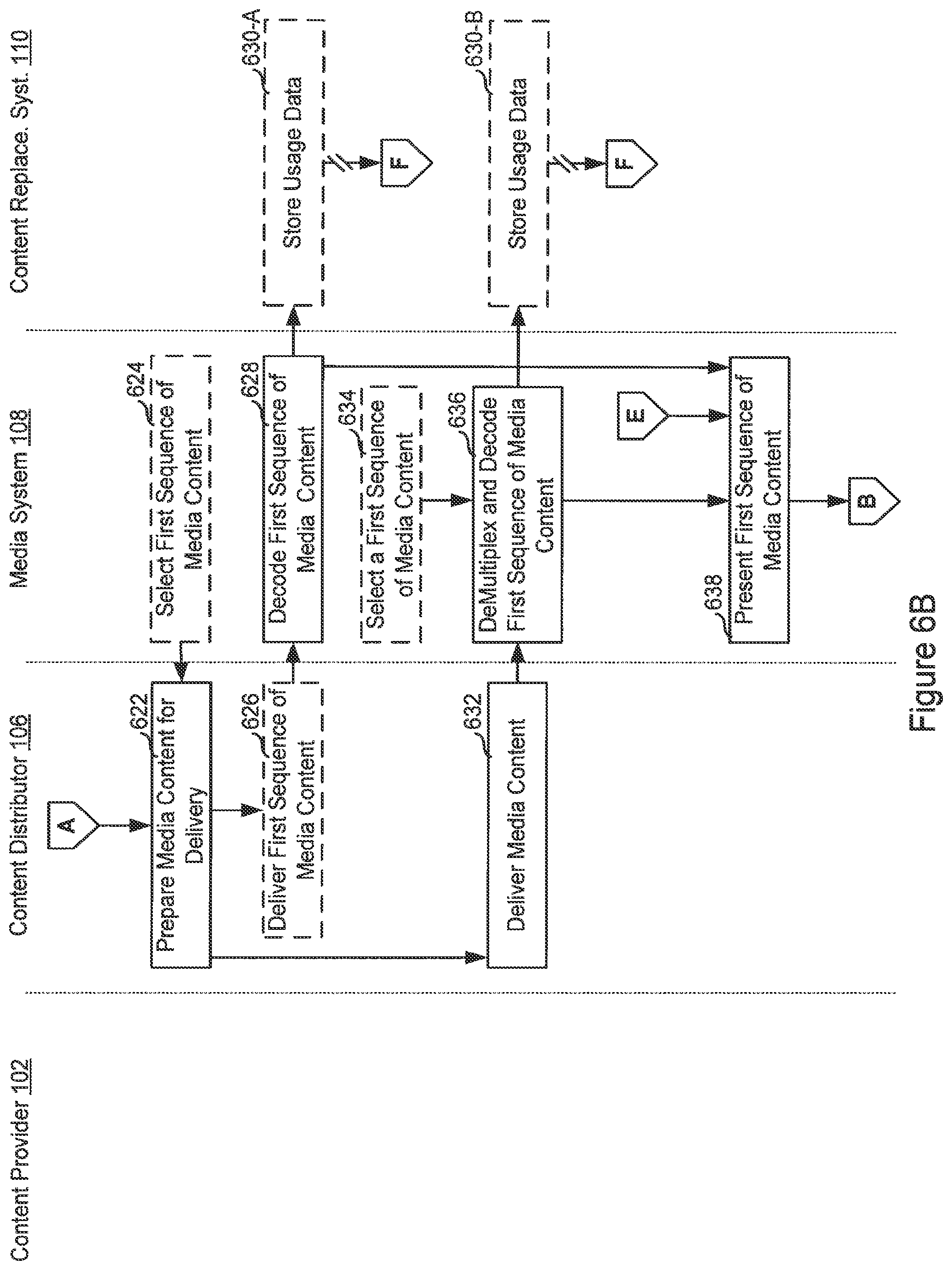 Patent US11818403 Figure 7 – Method and system for remotely controlling consumer electronic devices