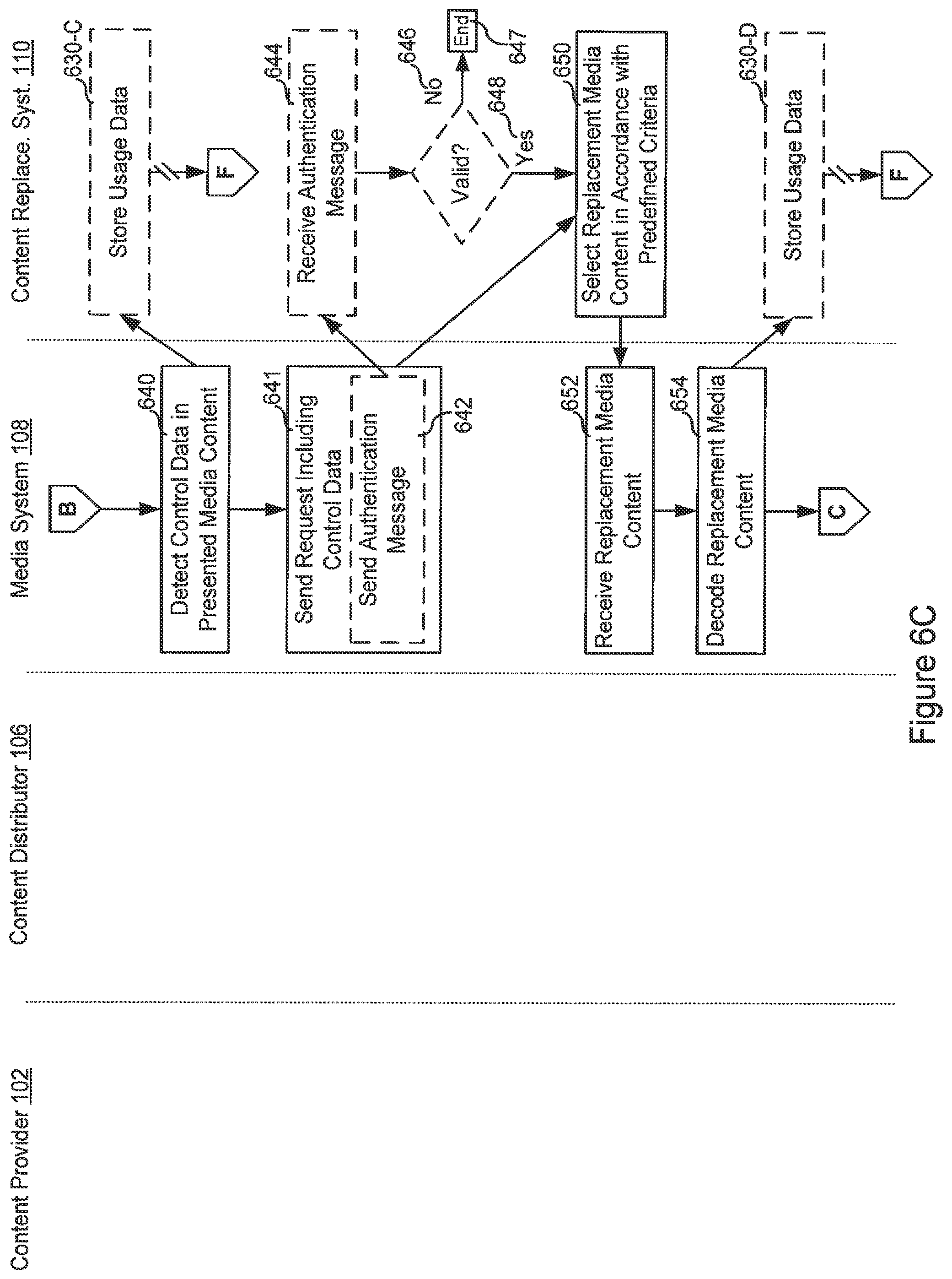 Patent US11818403 Figure 8 – Method and system for remotely controlling consumer electronic devices