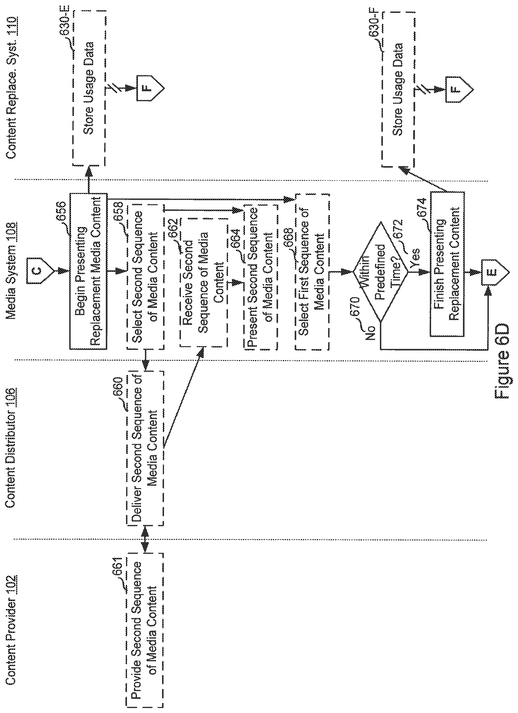 Patent US11818403 Figure 9 – Method and system for remotely controlling consumer electronic devices