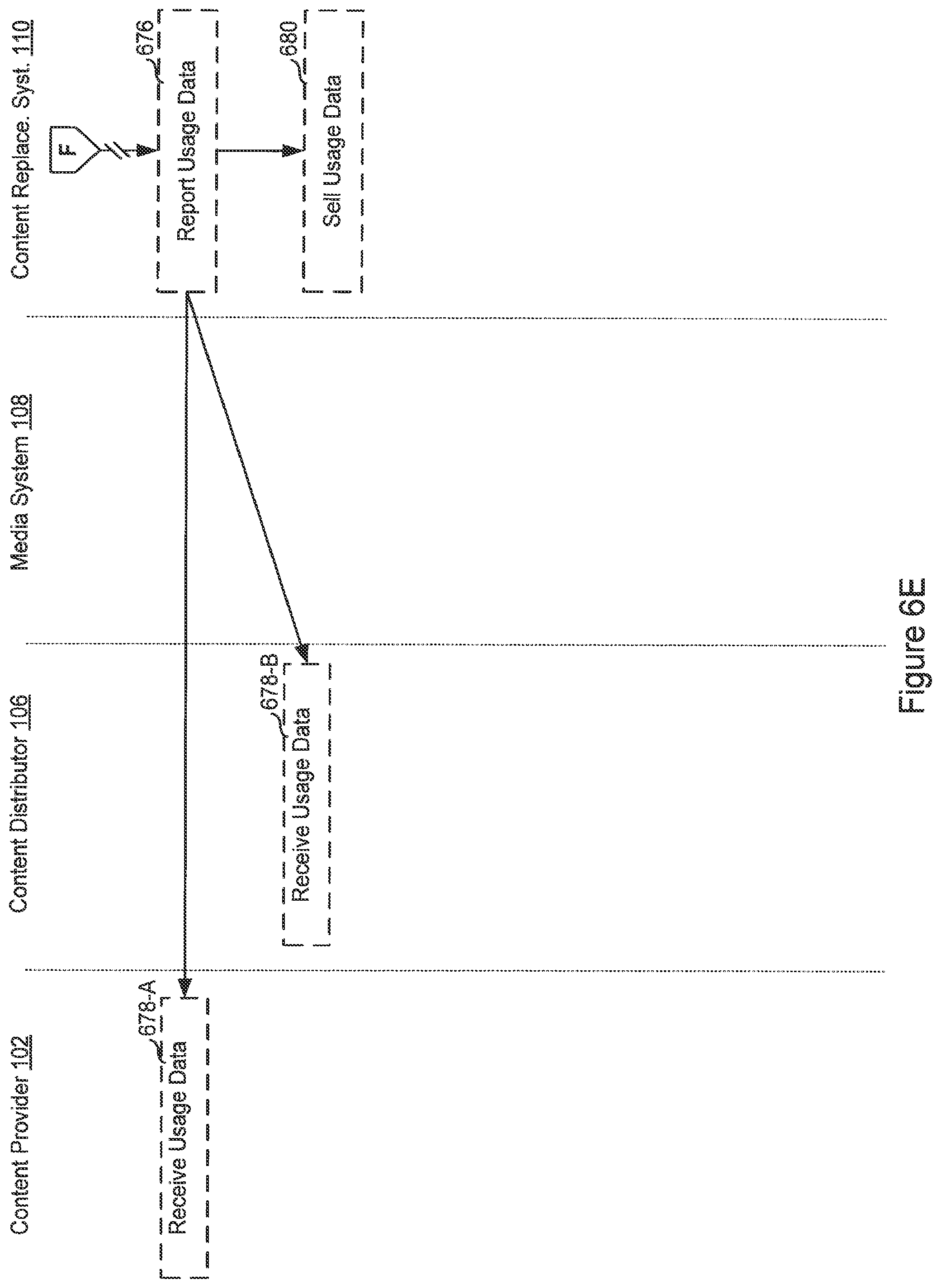 Patent US11818403 Figure 10 – Method and system for remotely controlling consumer electronic devices