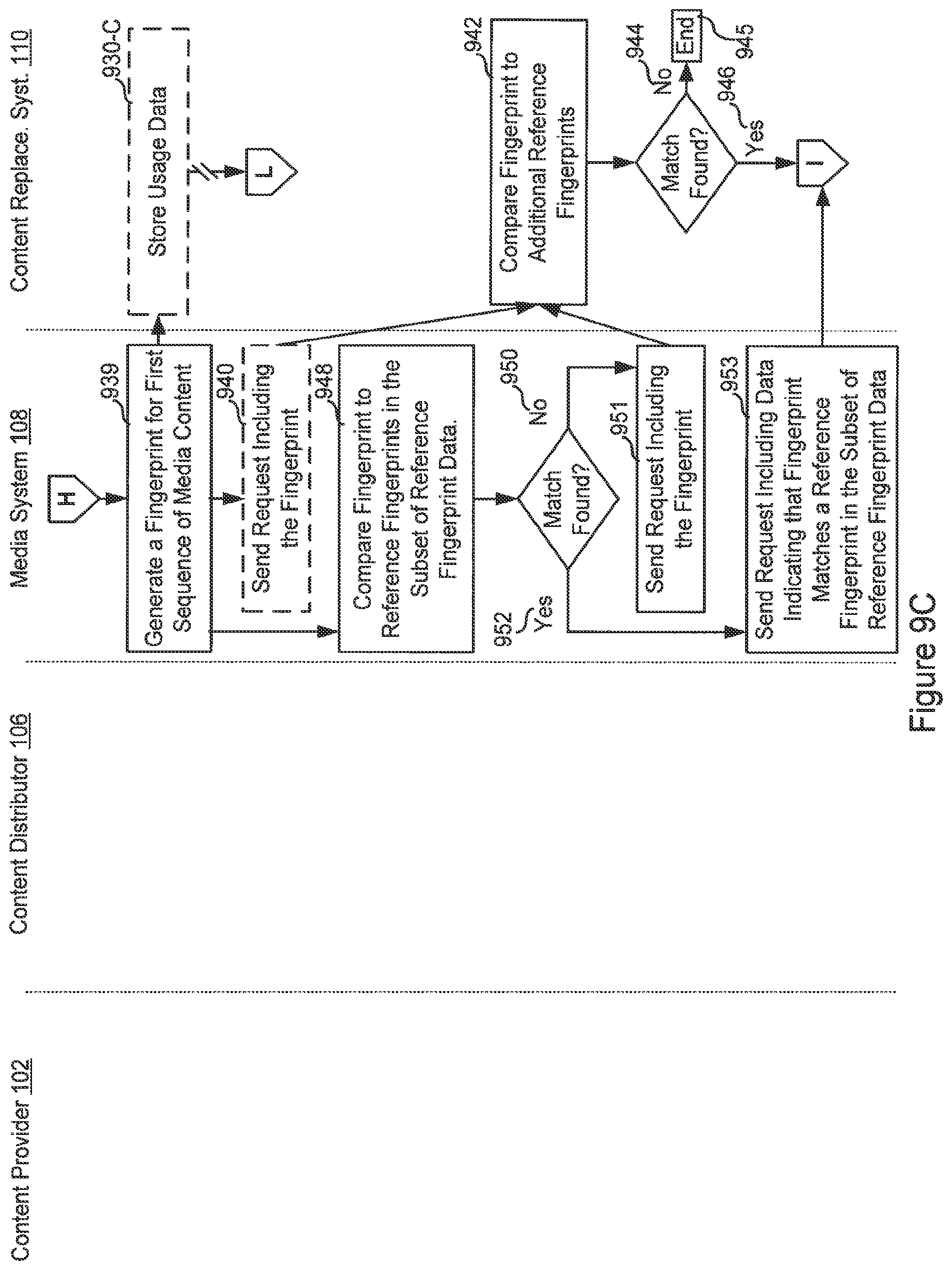 Patent US11818403 Figure 15 – Method and system for remotely controlling consumer electronic devices