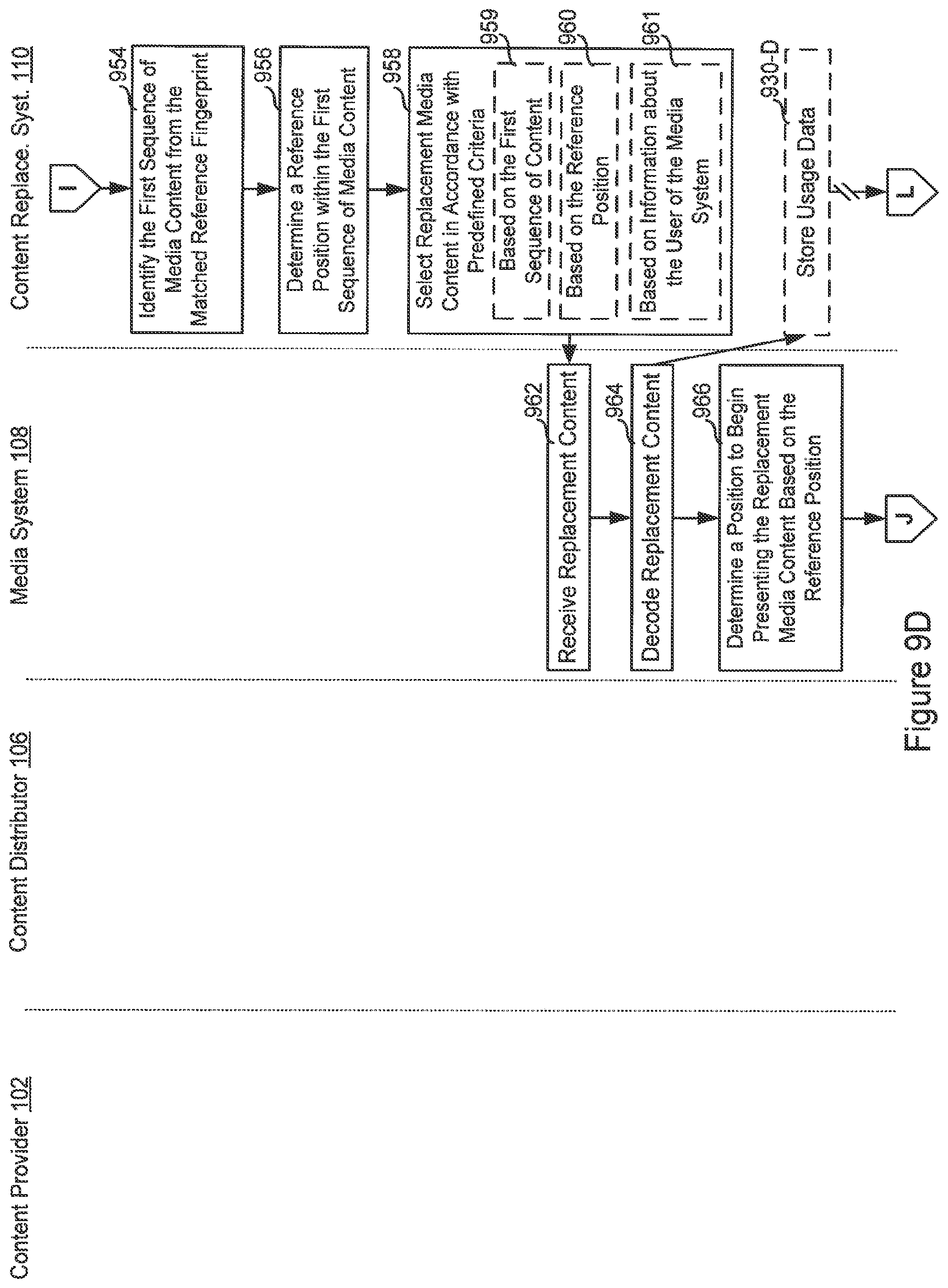 Patent US11818403 Figure 16 – Method and system for remotely controlling consumer electronic devices