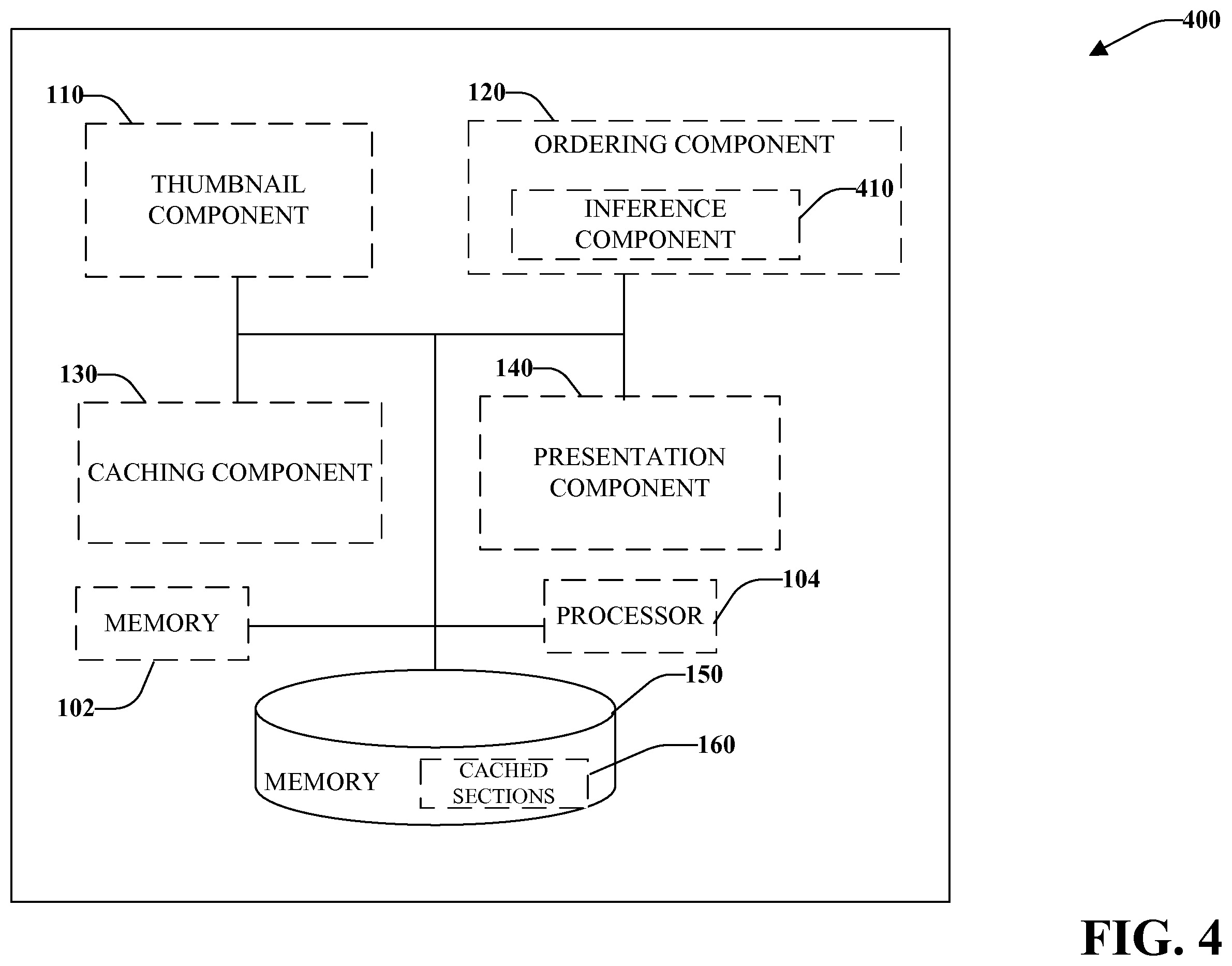 Patent US11818404 Figure 4 – Thumbnail of content video to provide context to ad video playback