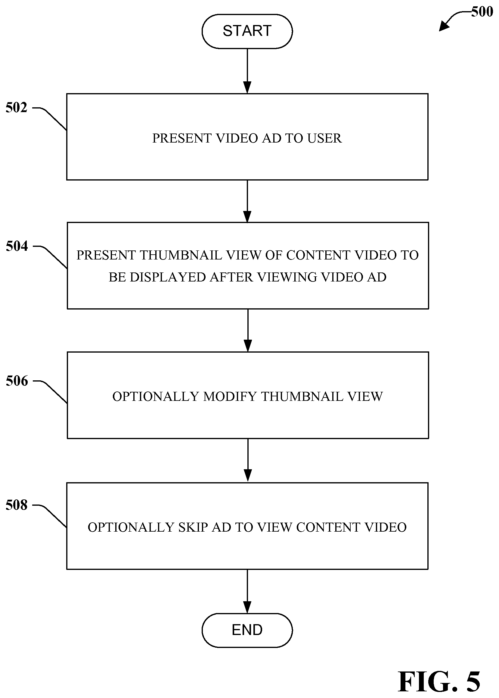 Patent US11818404 Figure 5 – Thumbnail of content video to provide context to ad video playback