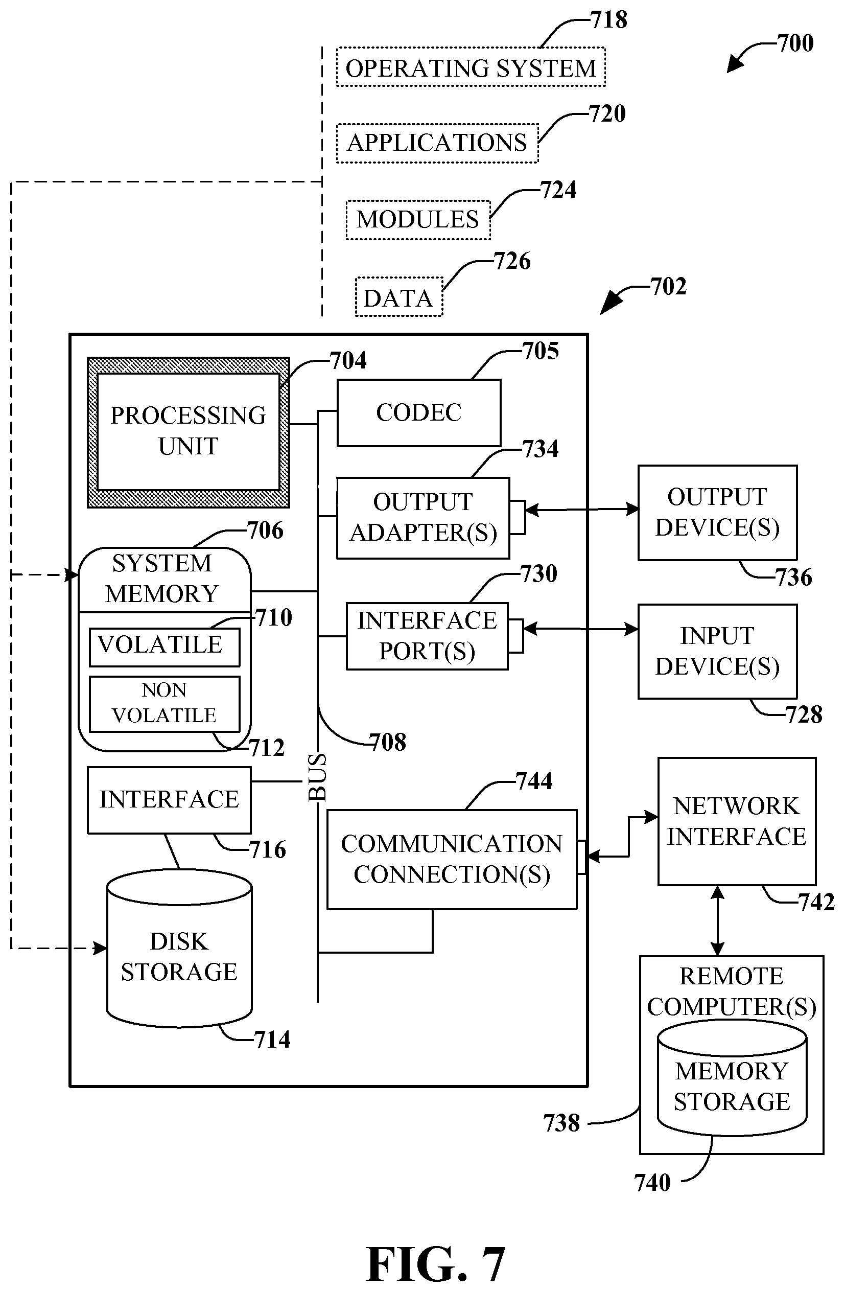 Patent US11818404 Figure 7 – Thumbnail of content video to provide context to ad video playback