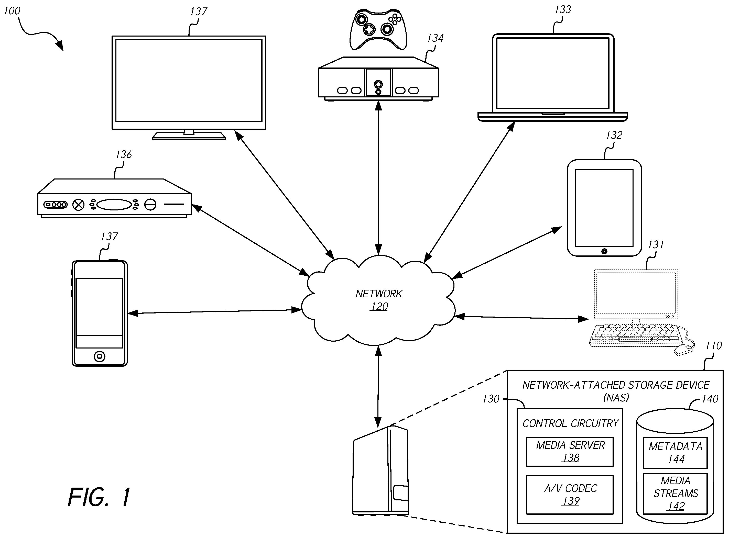 Patent US11818406 Figure 1 – Data storage server with on-demand media subtitles