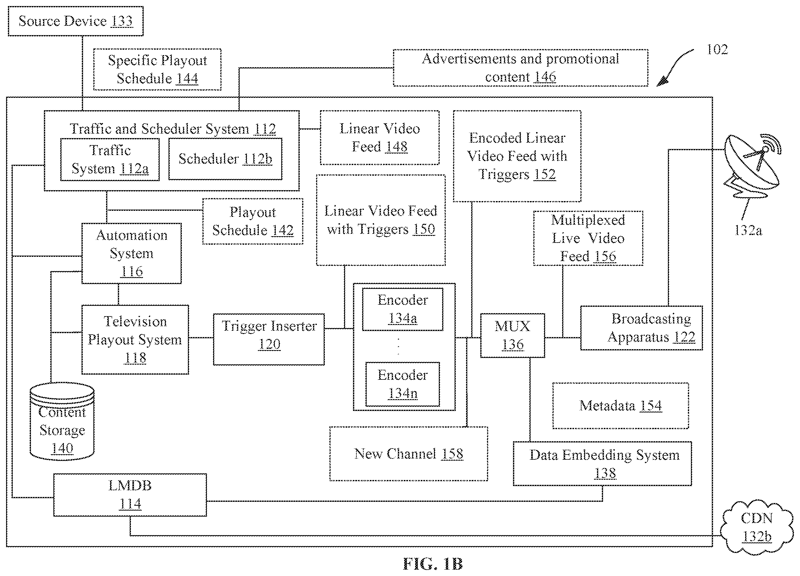 Patent US11818410 Figure 2 – Creation of channel to support legacy video-on-demand systems