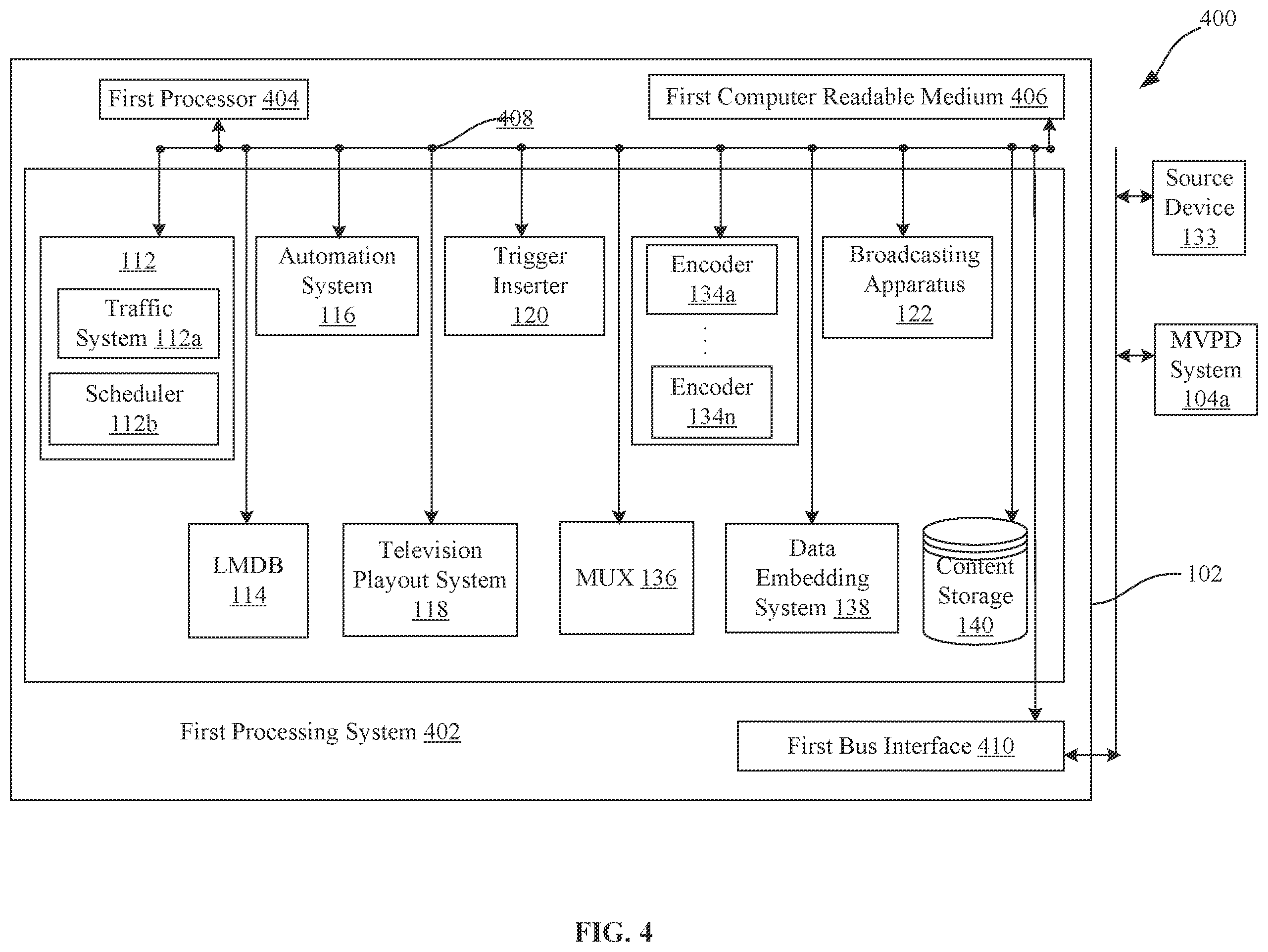 Patent US11818410 Figure 6 – Creation of channel to support legacy video-on-demand systems