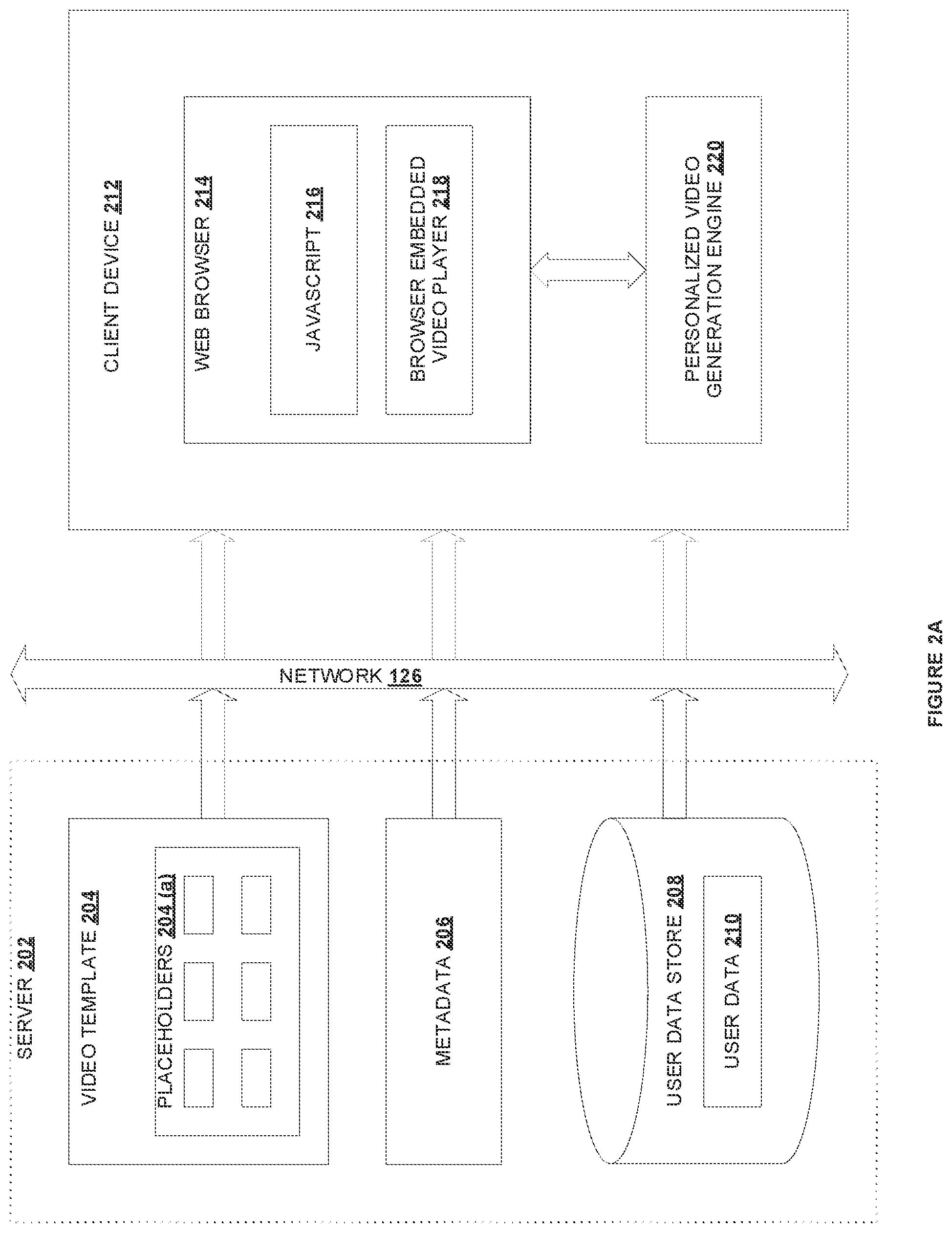 Patent US11818413 Figure 2 – System and method for dynamic generation of charts in a personalized video