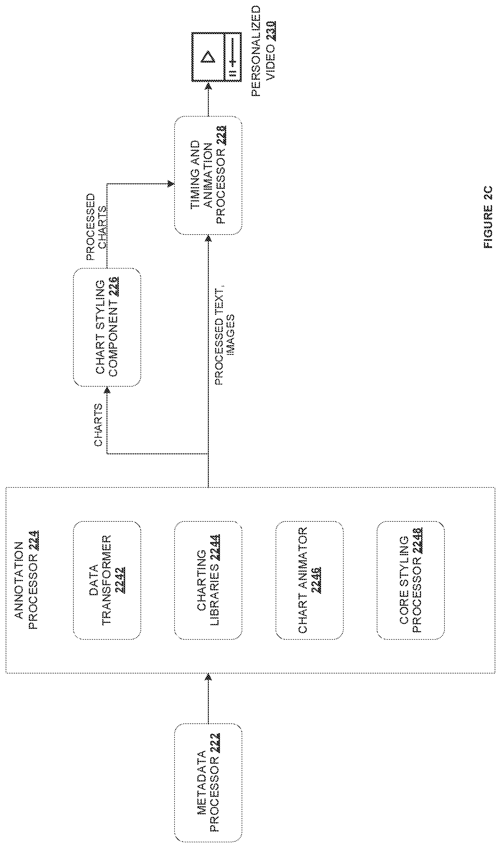 Patent US11818413 Figure 4 – System and method for dynamic generation of charts in a personalized video