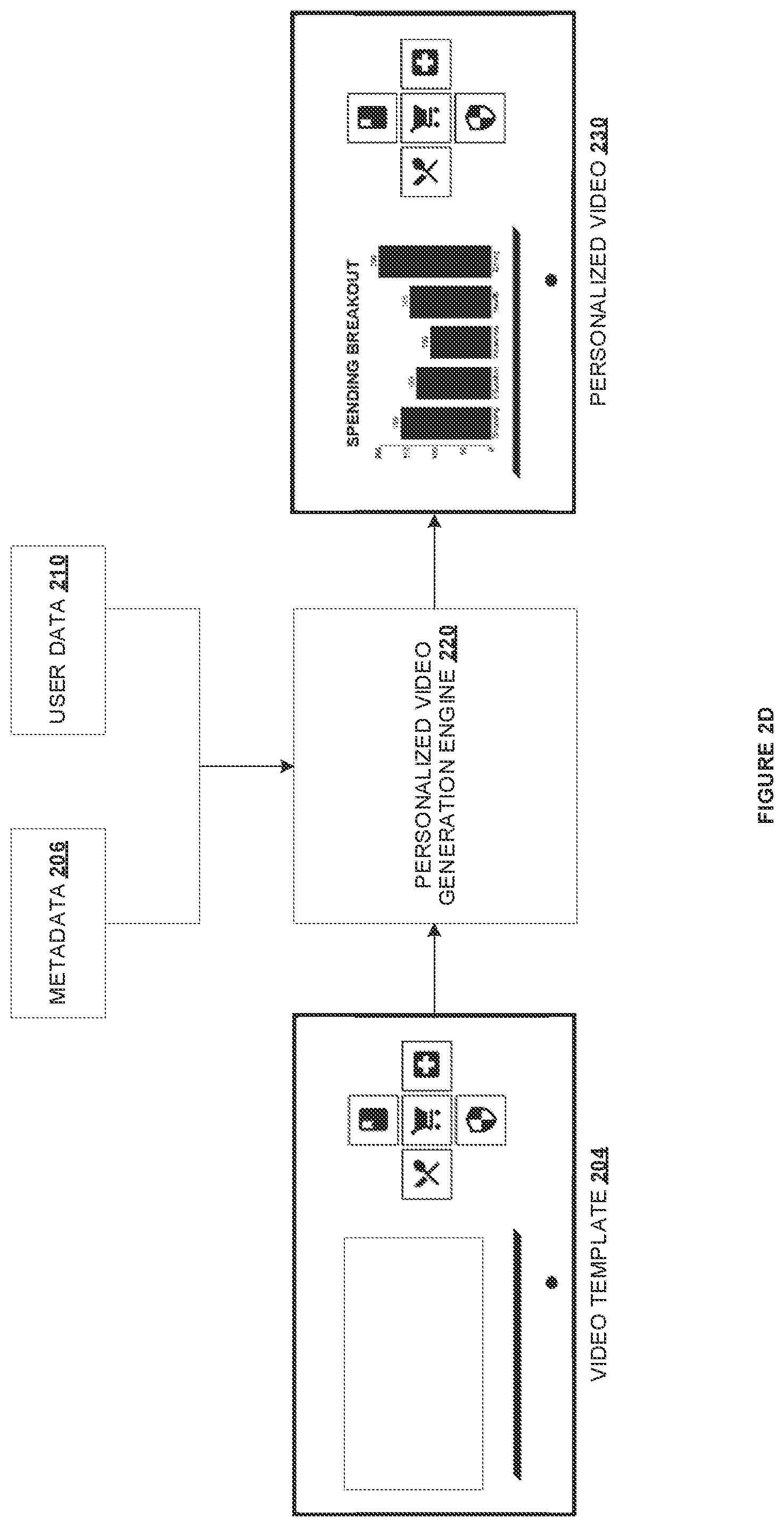 Patent US11818413 Figure 5 – System and method for dynamic generation of charts in a personalized video