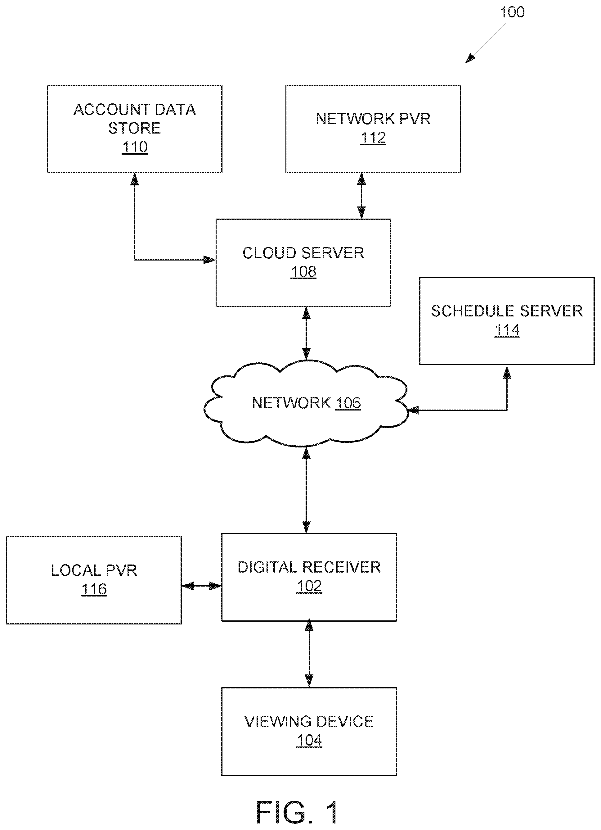 Patent US11818418 Figure 1 – Method and apparatus to create intuitive favorites for users
