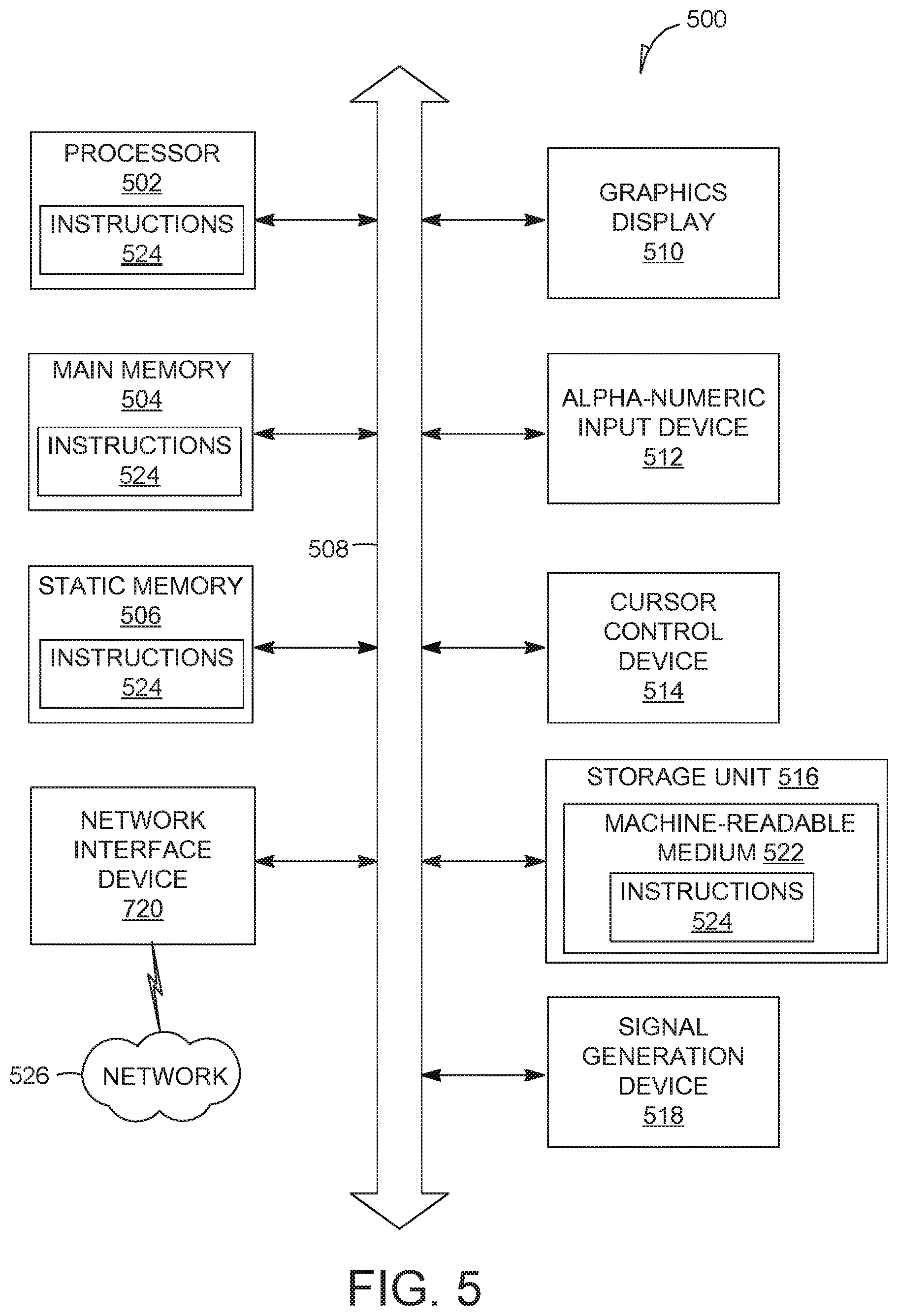 Patent US11818418 Figure 5 – Method and apparatus to create intuitive favorites for users