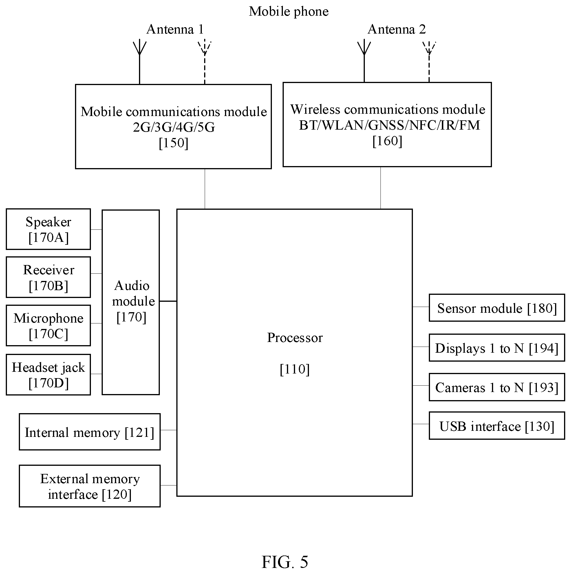 Patent US11818420 Figure 4 – Cross-device content projection method and electronic device