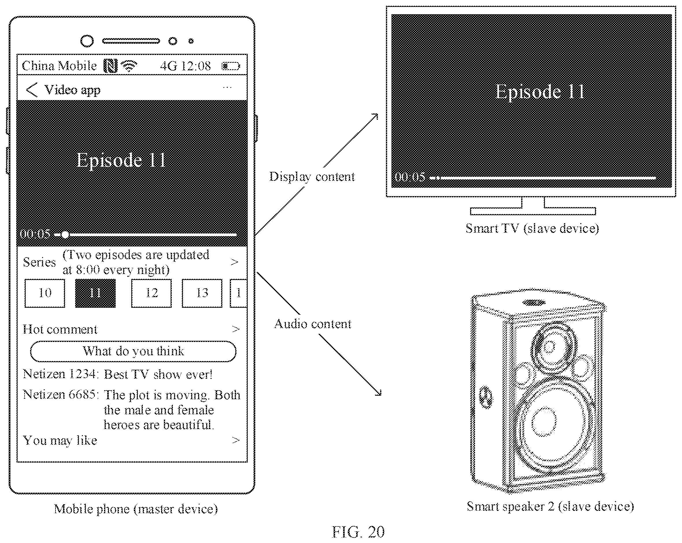 Patent US11818420 Figure 18 – Cross-device content projection method and electronic device