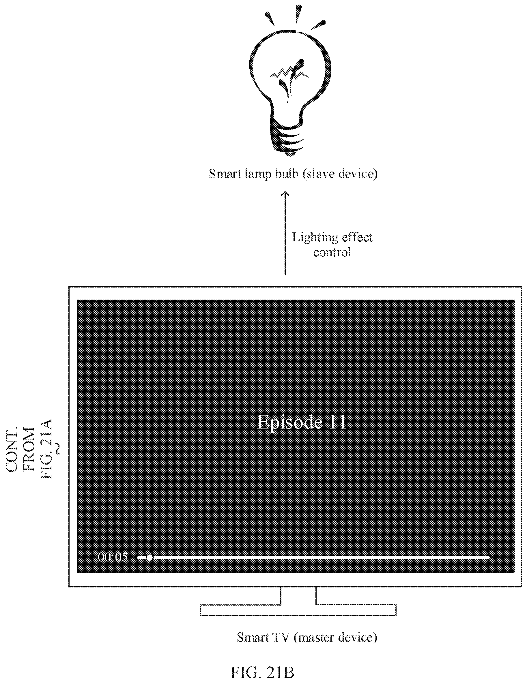 Patent US11818420 Figure 20 – Cross-device content projection method and electronic device