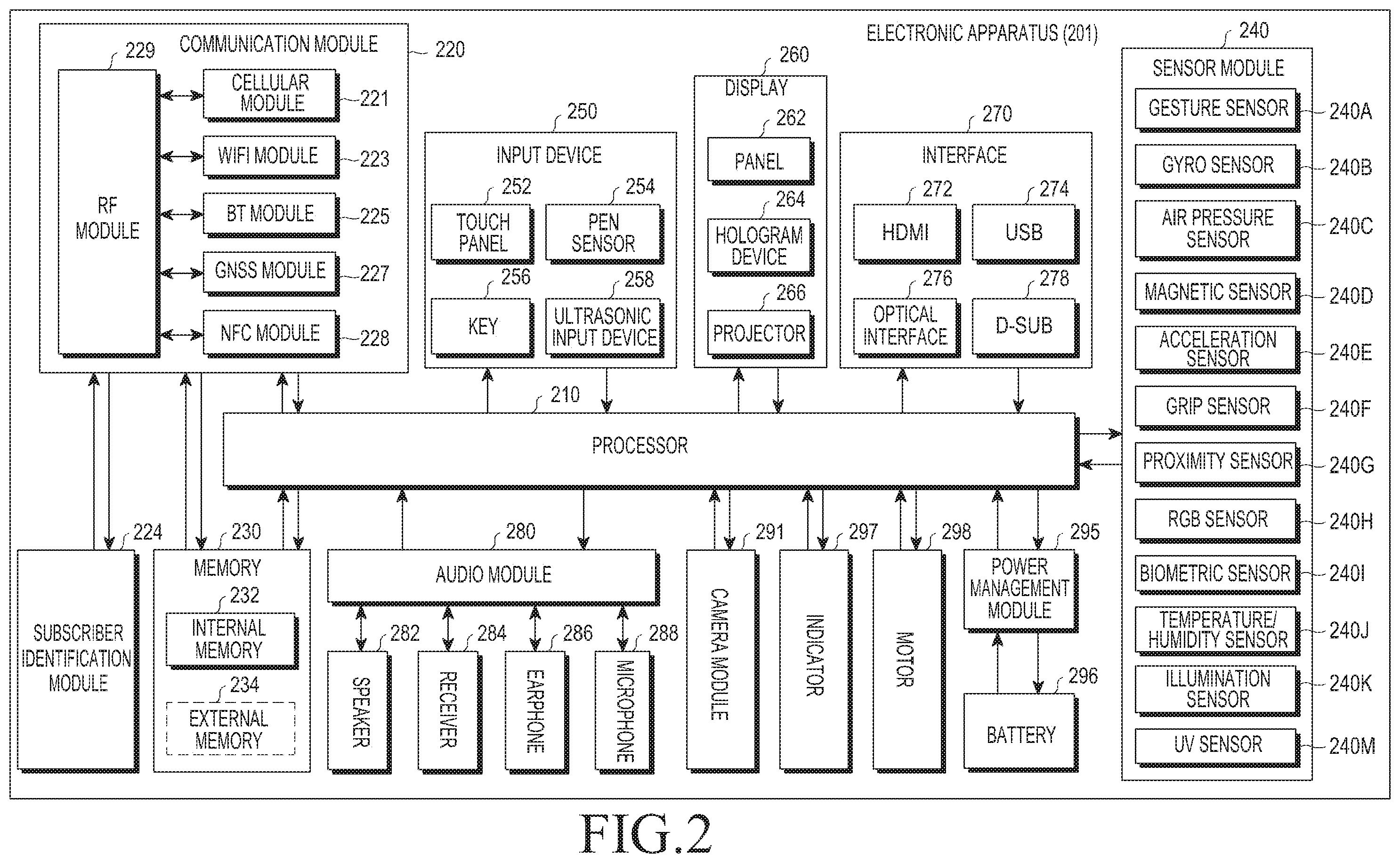 Patent US11818423 Figure 2 – Method for outputting audio and electronic device for the same