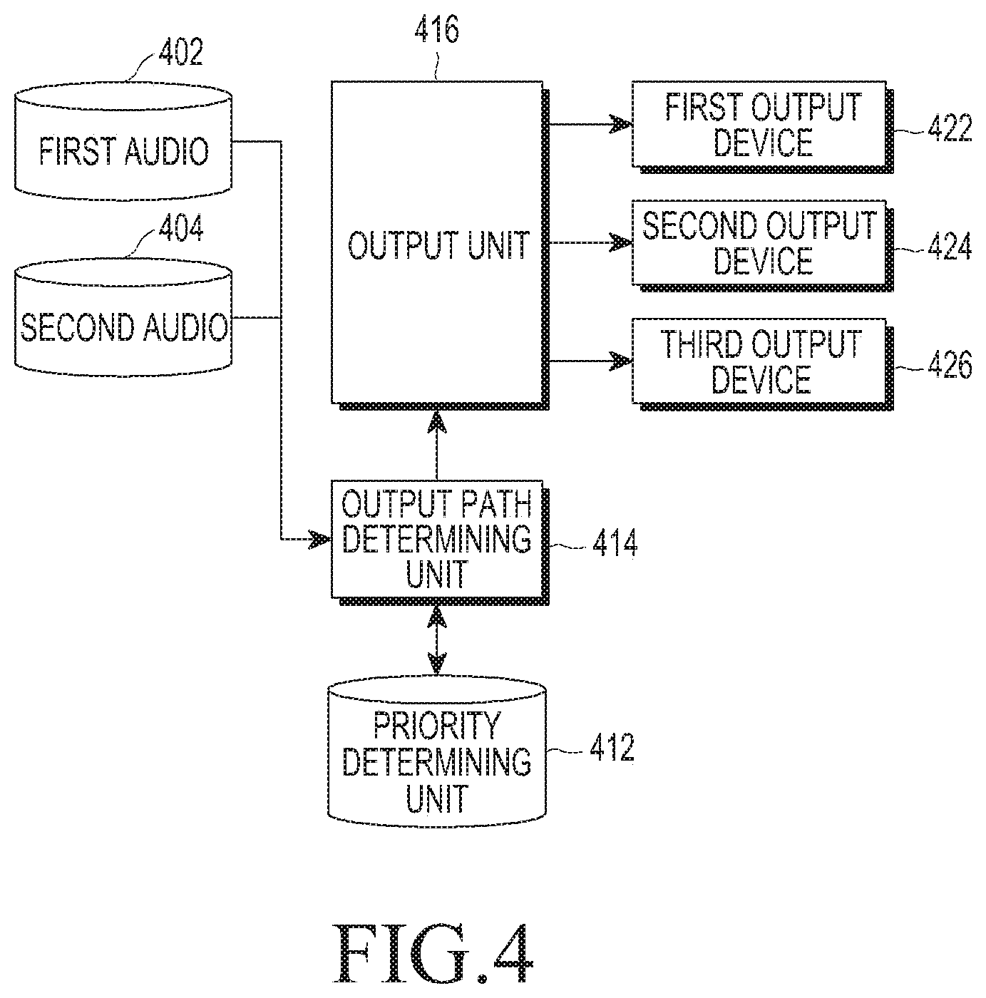 Patent US11818423 Figure 4 – Method for outputting audio and electronic device for the same