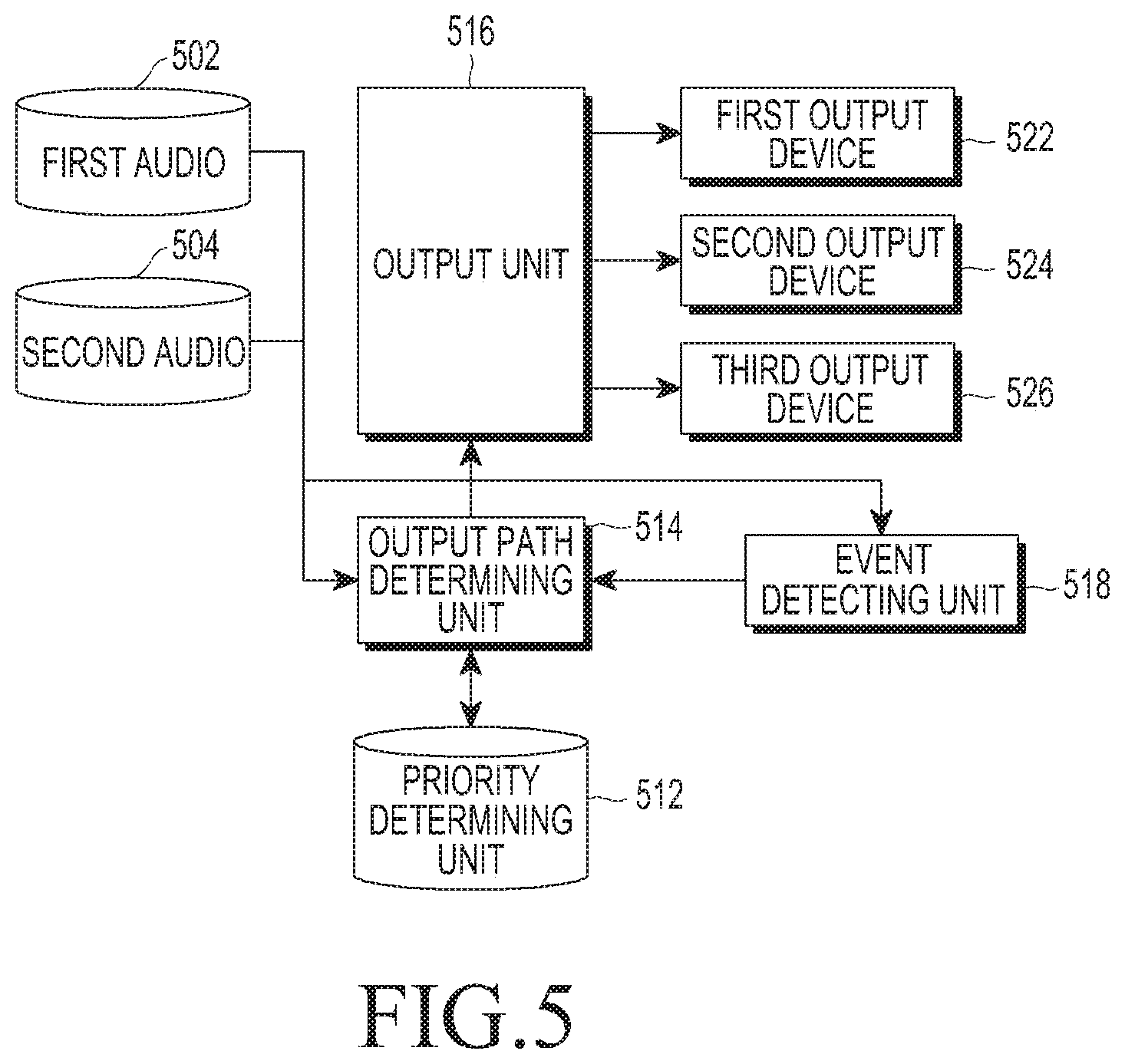 Patent US11818423 Figure 5 – Method for outputting audio and electronic device for the same