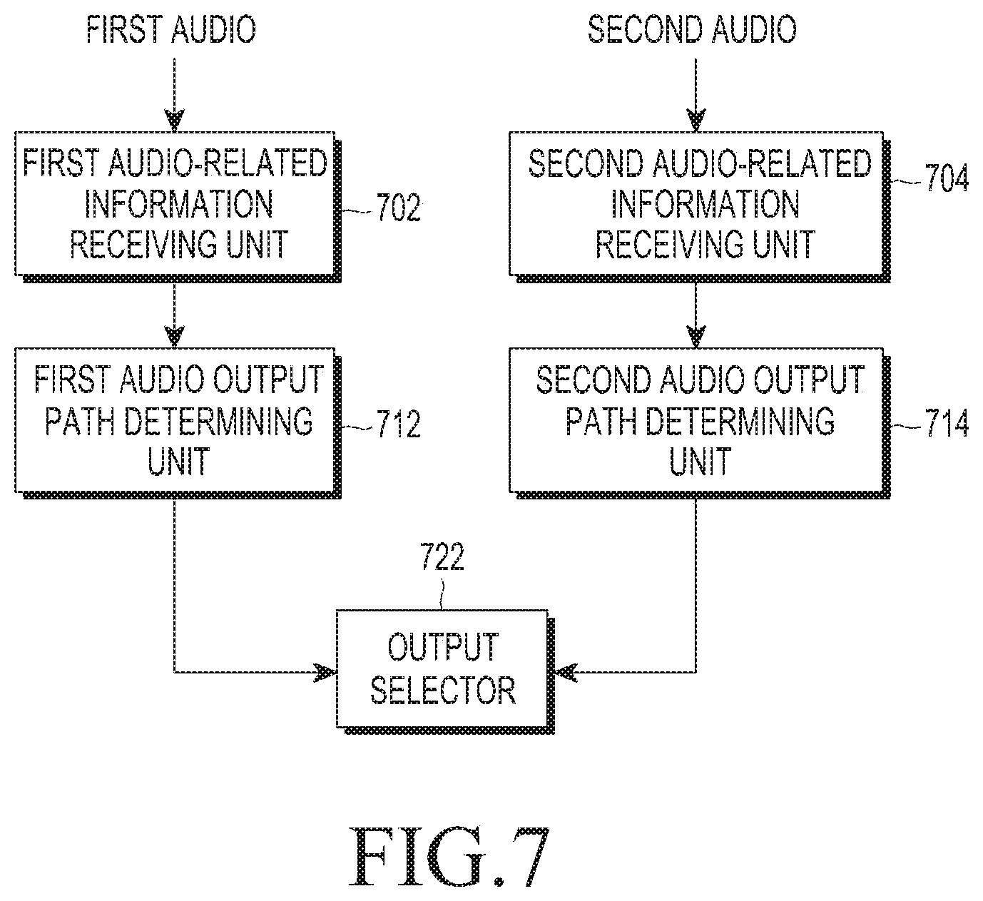 Patent US11818423 Figure 7 – Method for outputting audio and electronic device for the same