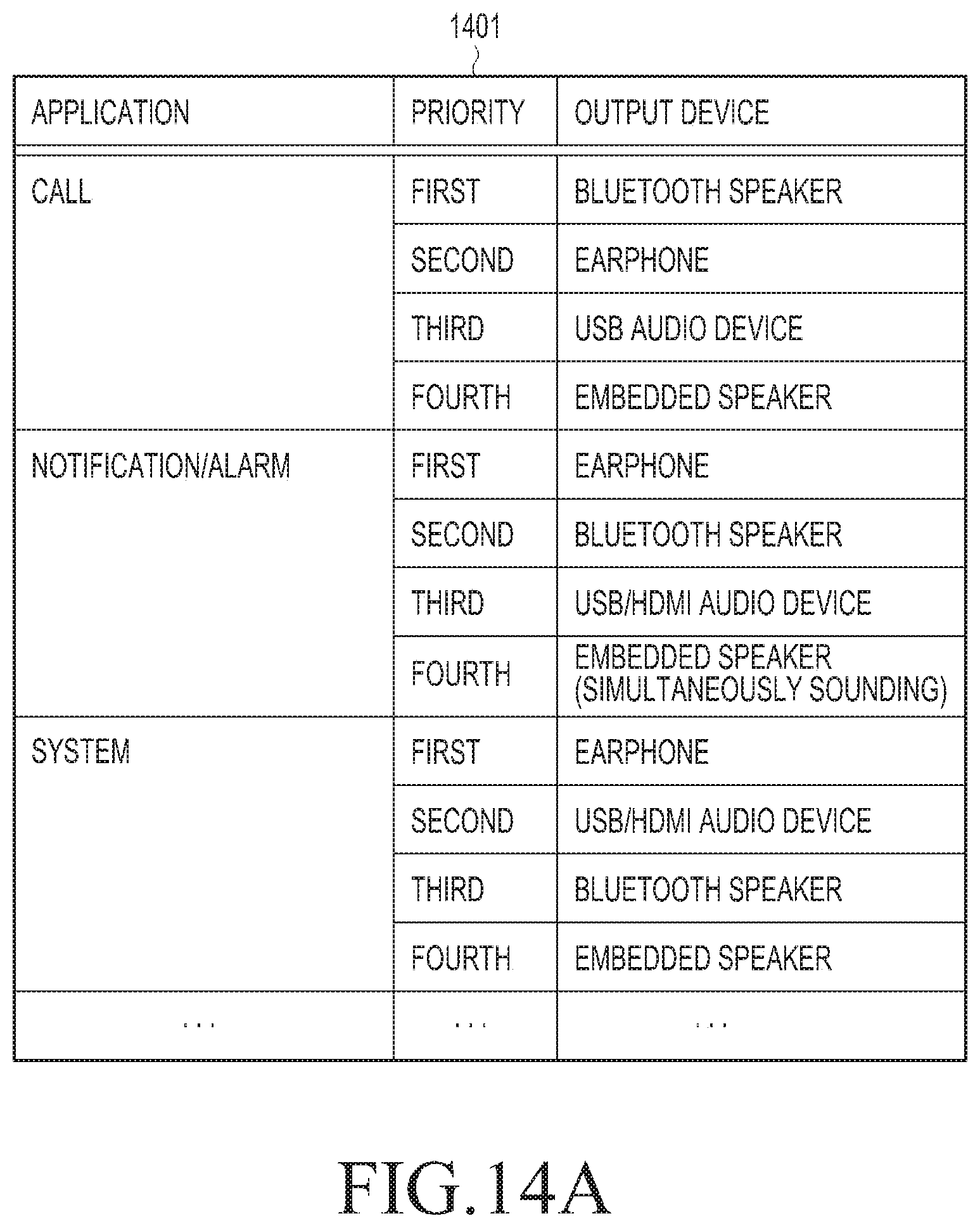 Patent US11818423 Figure 14 – Method for outputting audio and electronic device for the same