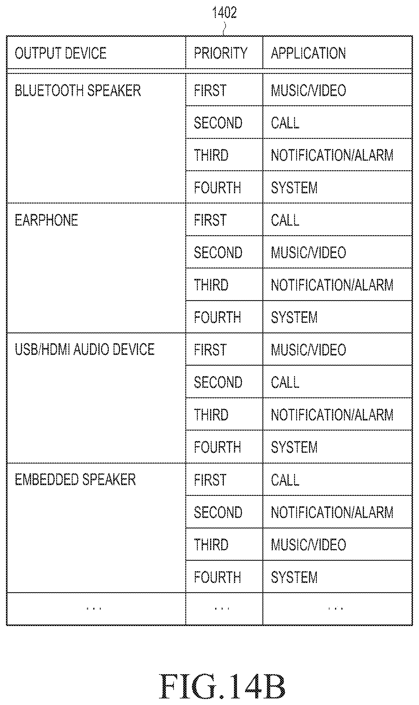 Patent US11818423 Figure 15 – Method for outputting audio and electronic device for the same