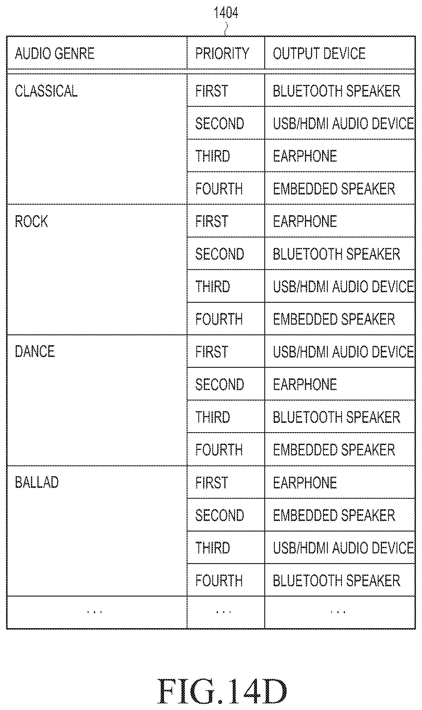 Patent US11818423 Figure 17 – Method for outputting audio and electronic device for the same