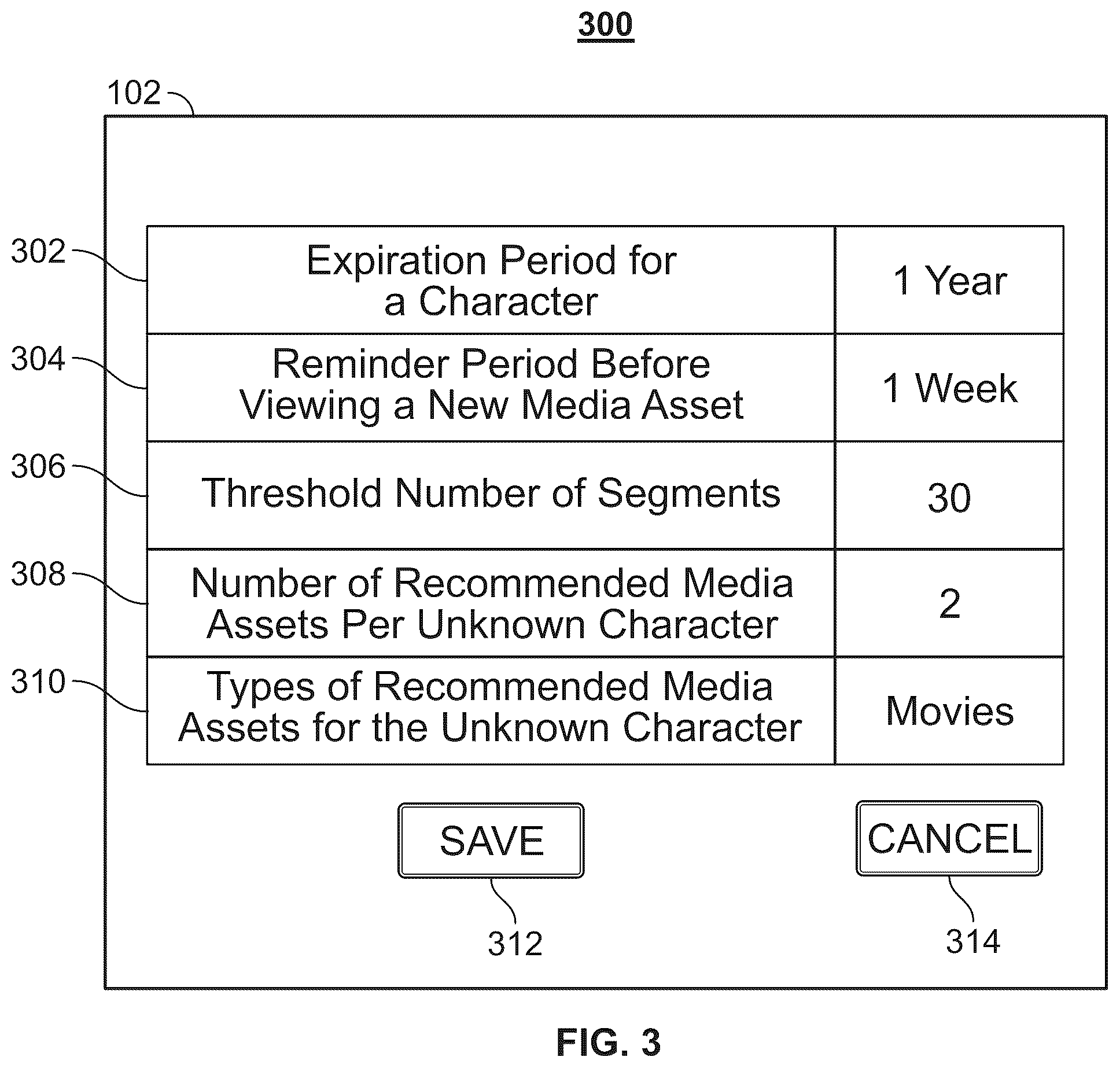 Patent US11818434 Figure 2 – System and methods for recommending a media asset relating to a character unknown to a user