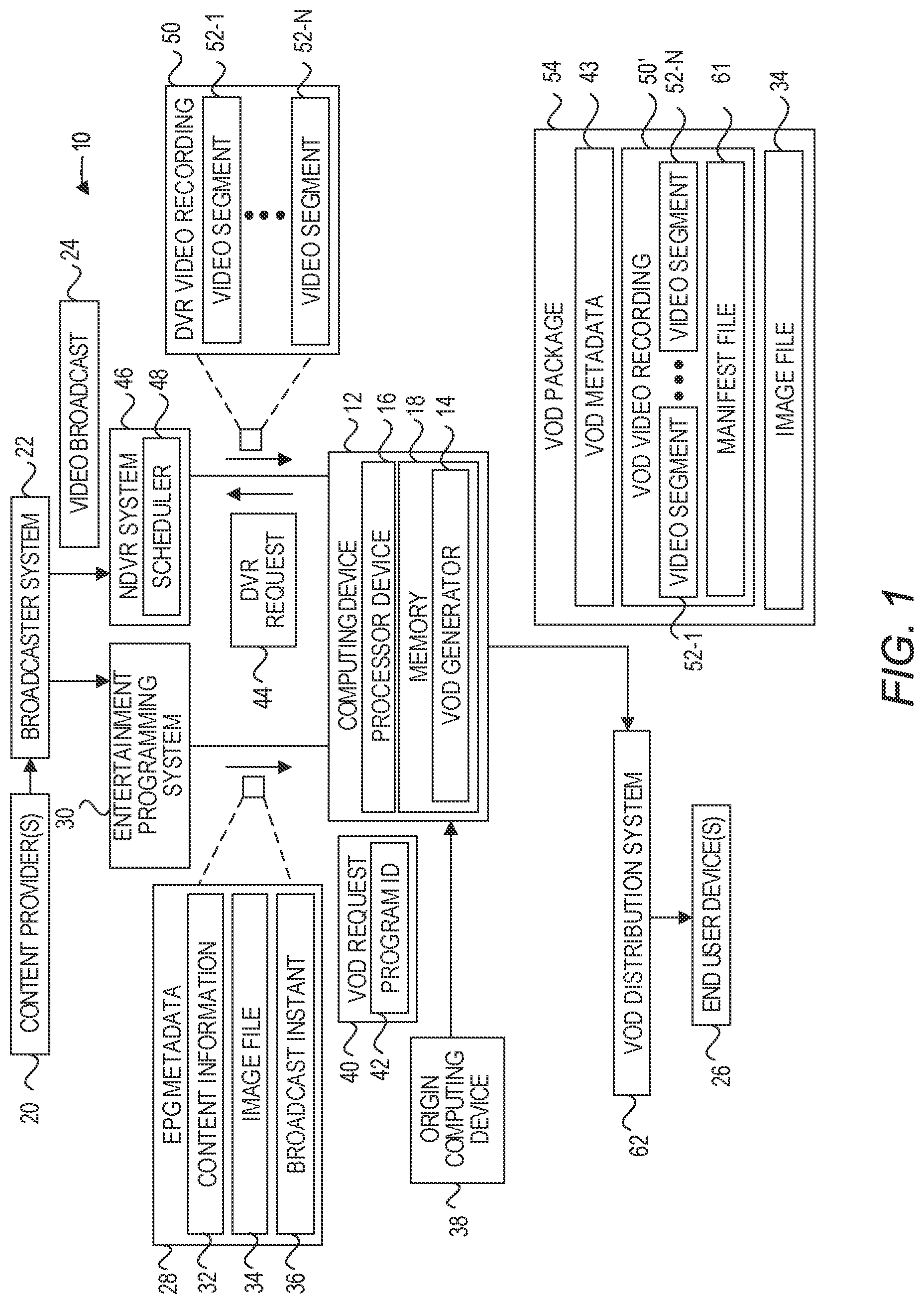 Patent US11818435 Figure 1 – Generating video on demand (VOD) using network digital video recording (NDVR)