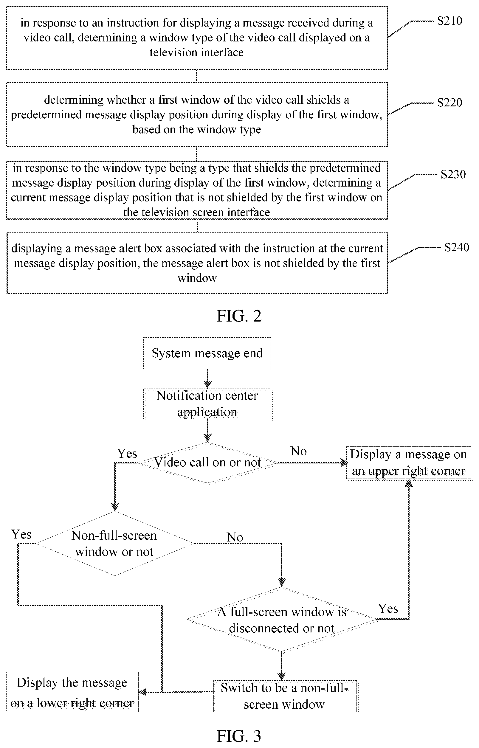 Patent US11818440 Figure 5 – Method for displaying message on smart television, and smart television