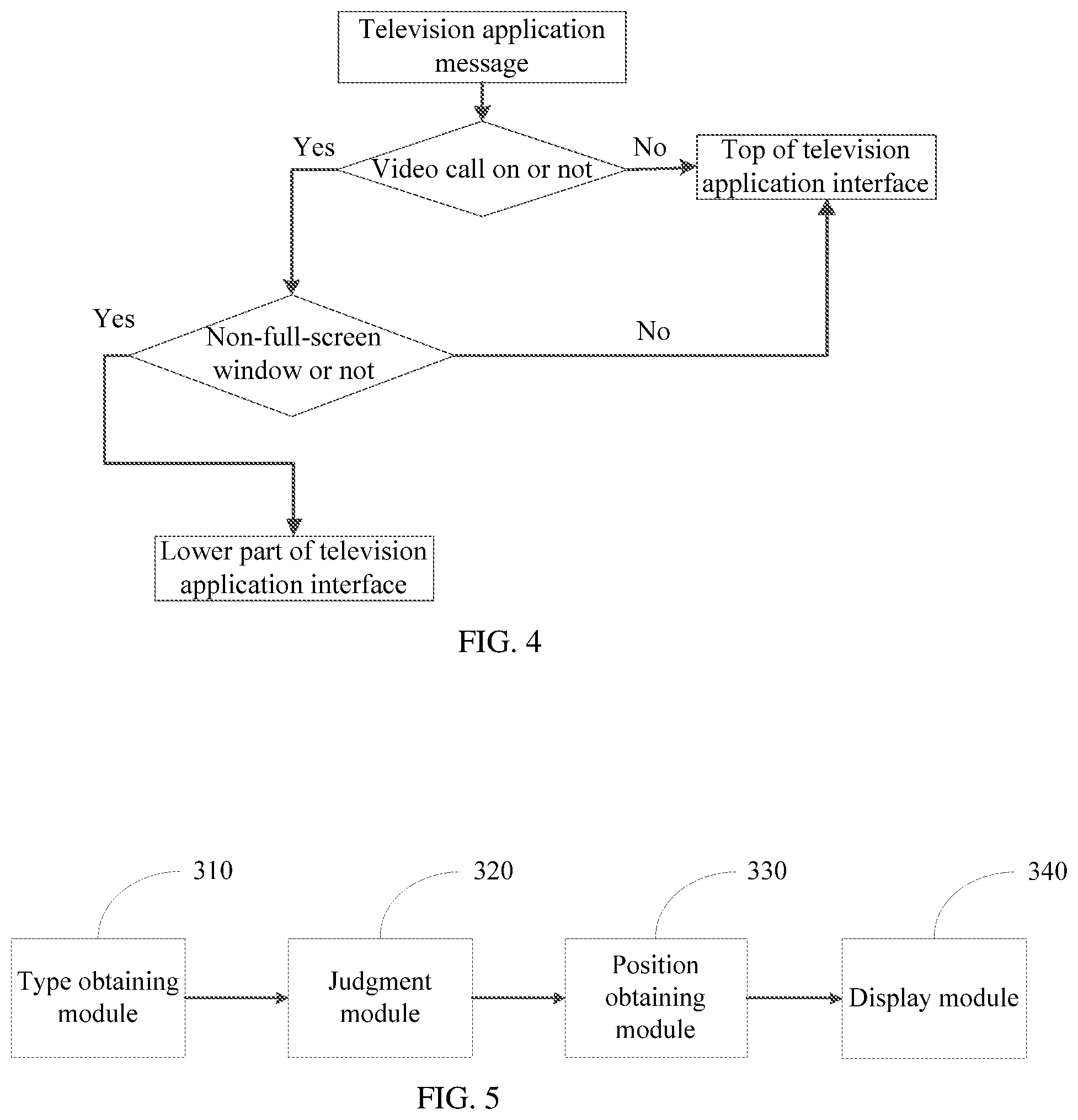 Patent US11818440 Figure 6 – Method for displaying message on smart television, and smart television