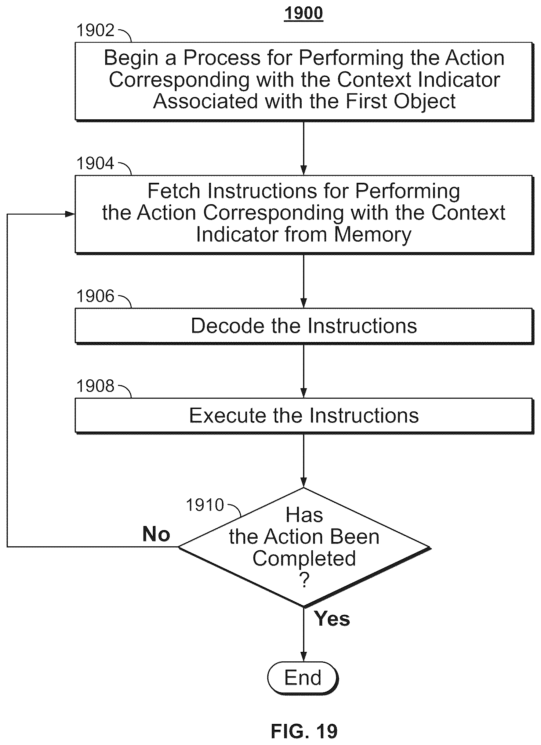 Patent US11818441 Figure 16 – Systems and methods for performing an action based on context of a feature in a media asset