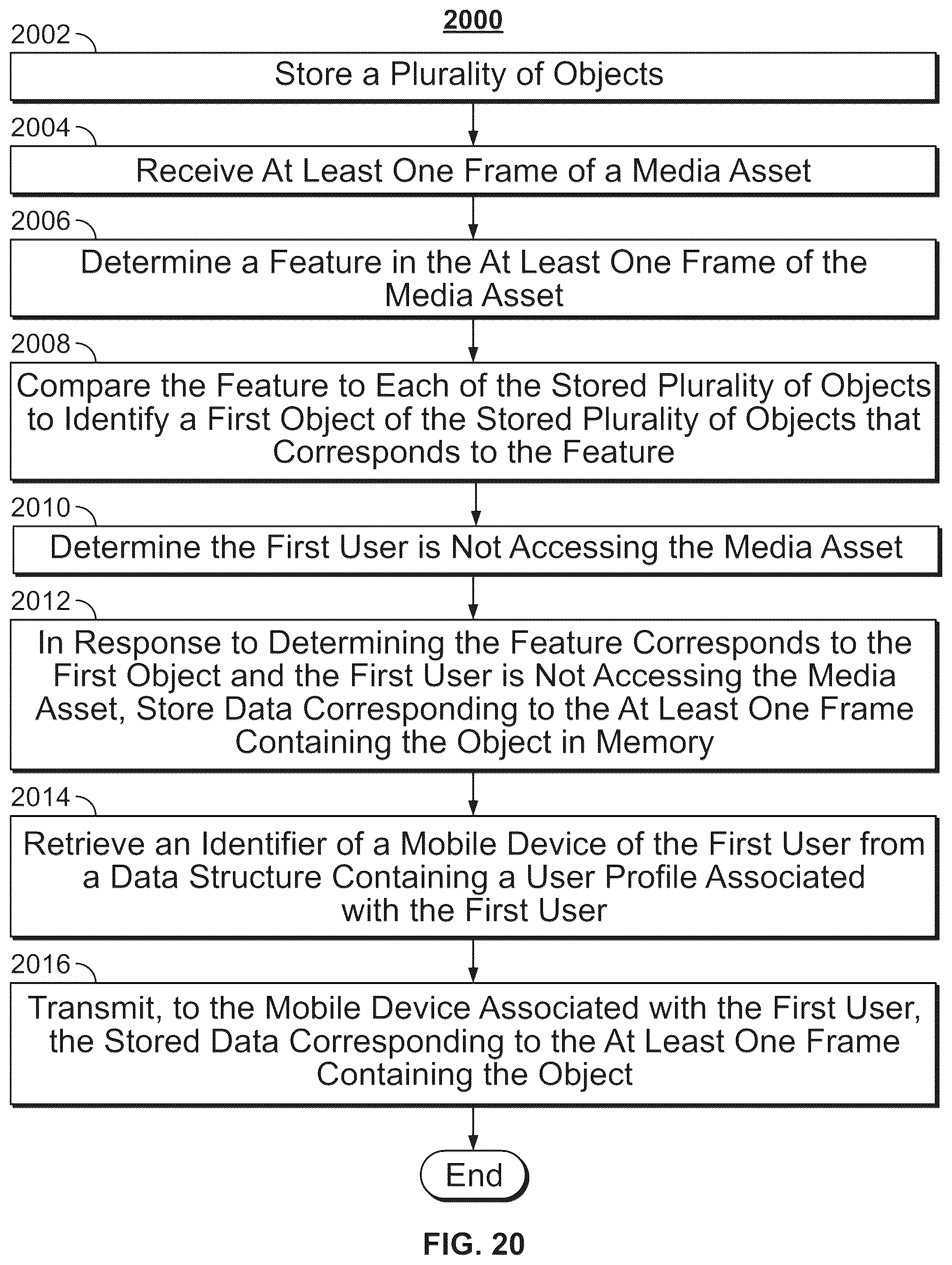 Patent US11818441 Figure 17 – Systems and methods for performing an action based on context of a feature in a media asset