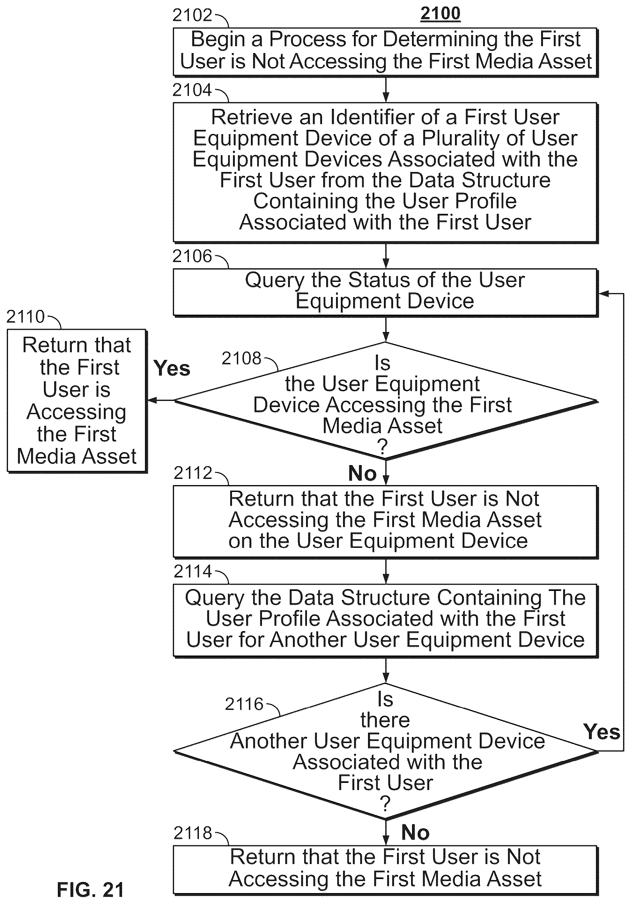 Patent US11818441 Figure 18 – Systems and methods for performing an action based on context of a feature in a media asset
